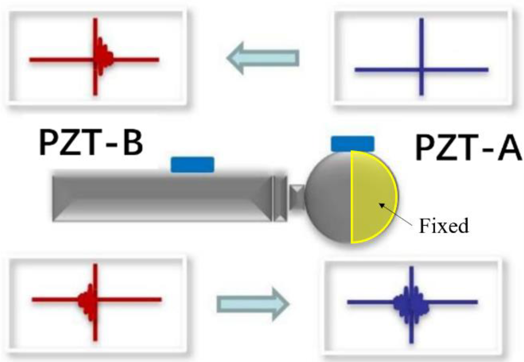 Buildings 13 00127 g002