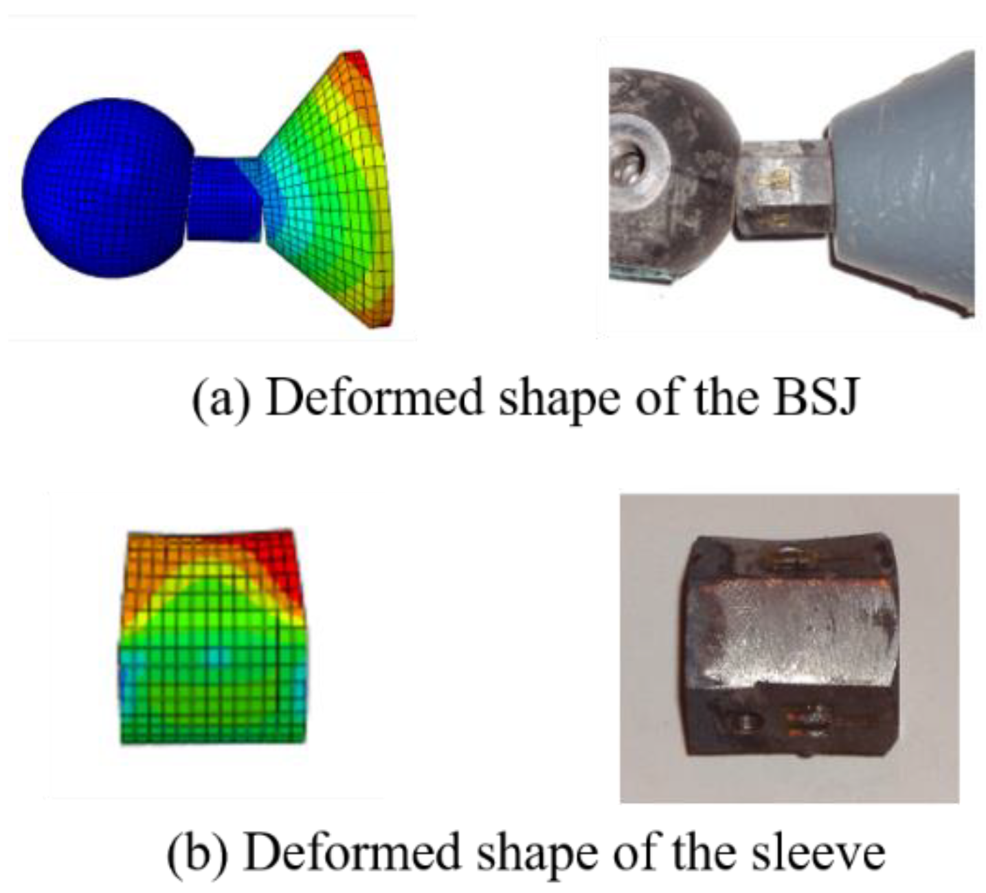 Buildings 13 00127 g012