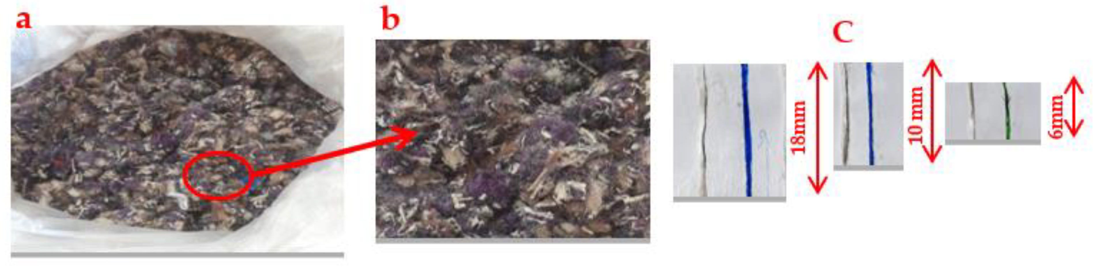 Buildings 13 00129 g001 Buildings 13 00129 g001