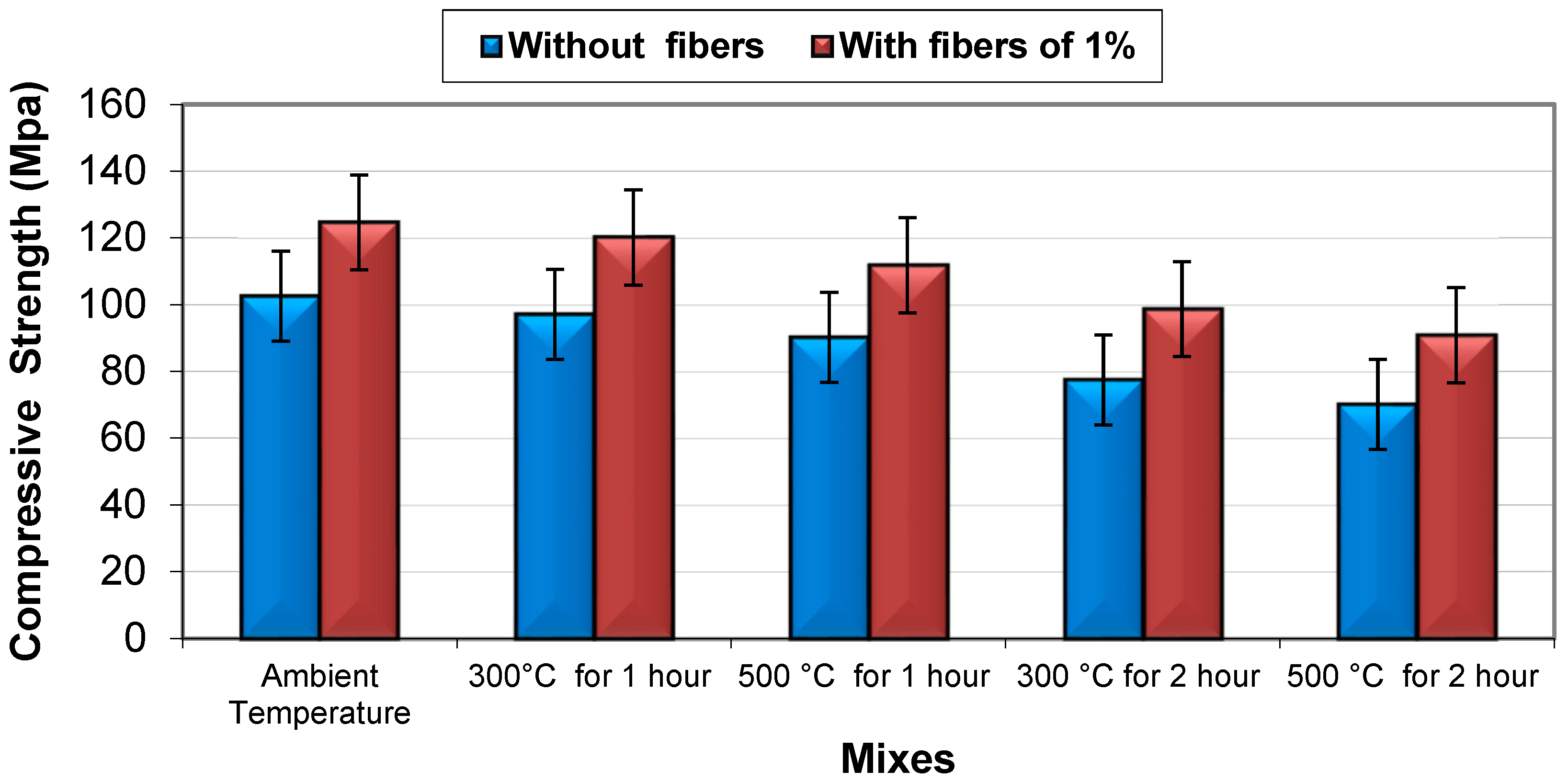 Buildings 13 00129 g004 Buildings 13 00129 g004