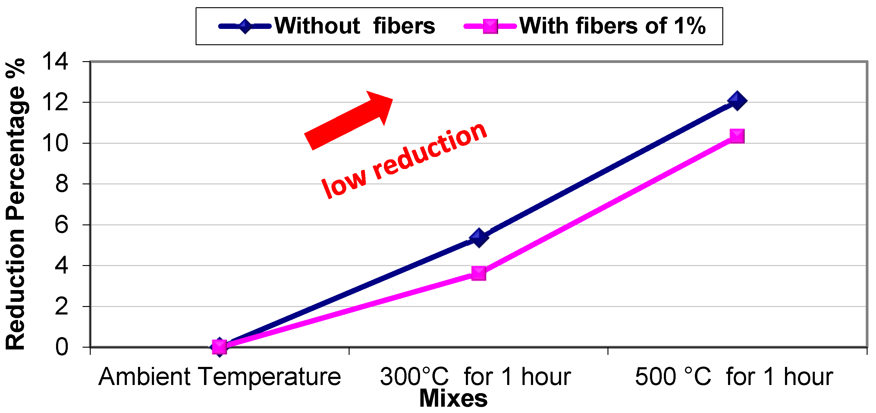 Buildings 13 00129 g006 Buildings 13 00129 g006