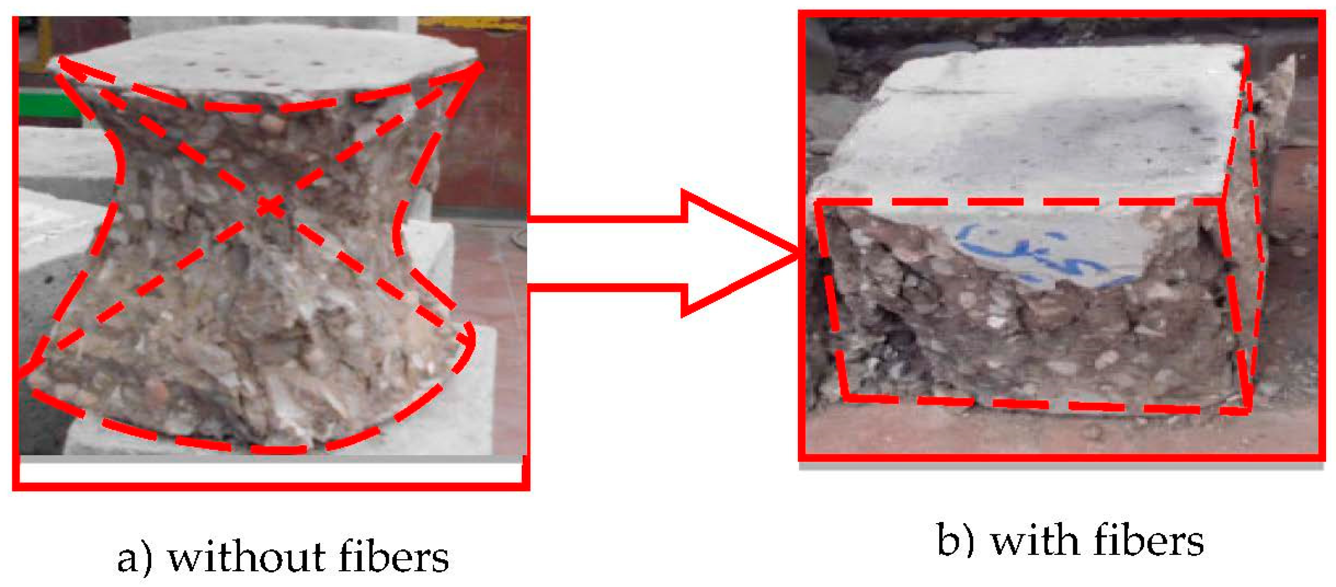 Buildings 13 00129 g008 Buildings 13 00129 g008