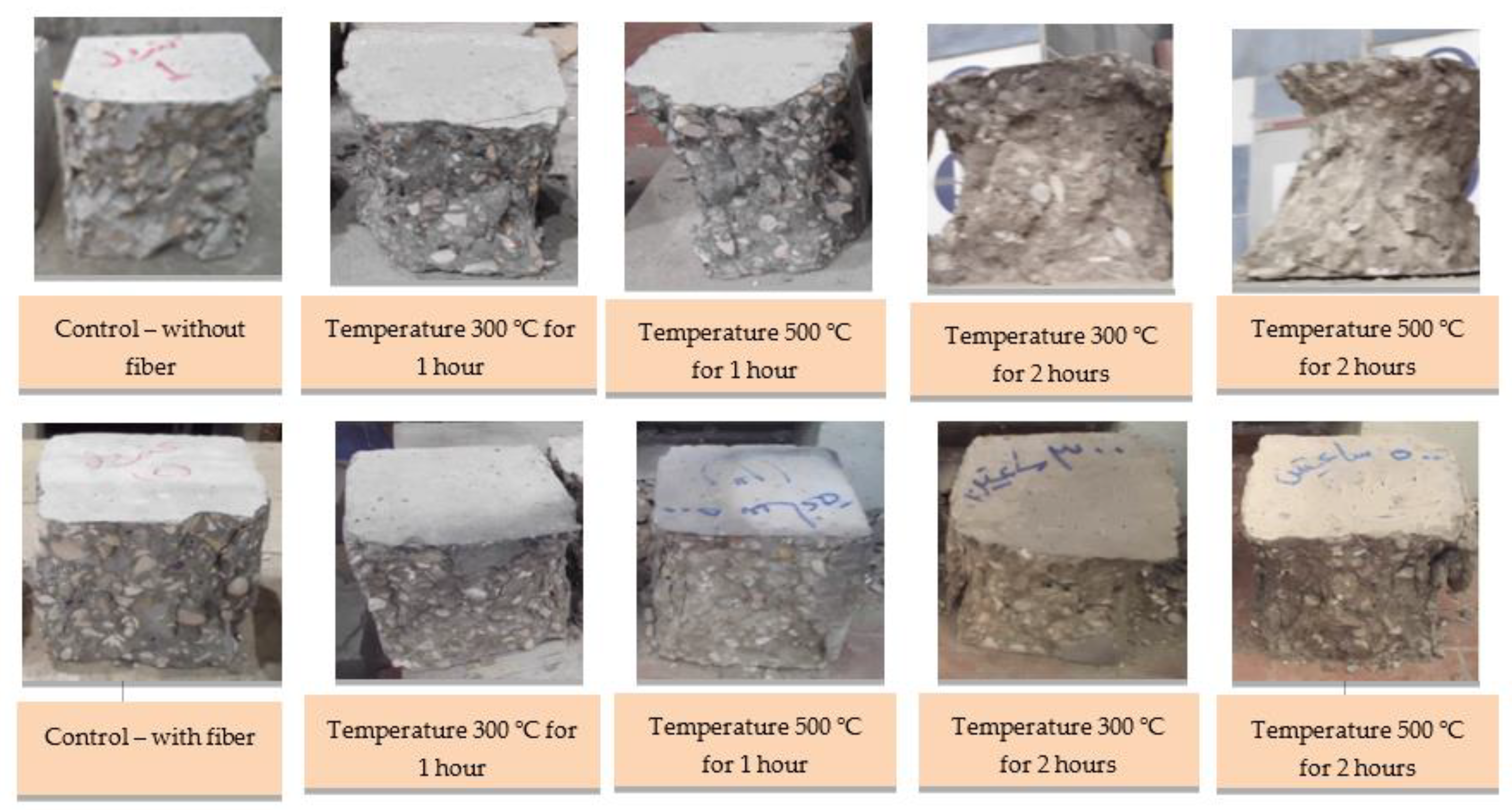 Buildings 13 00129 g009 Buildings 13 00129 g009