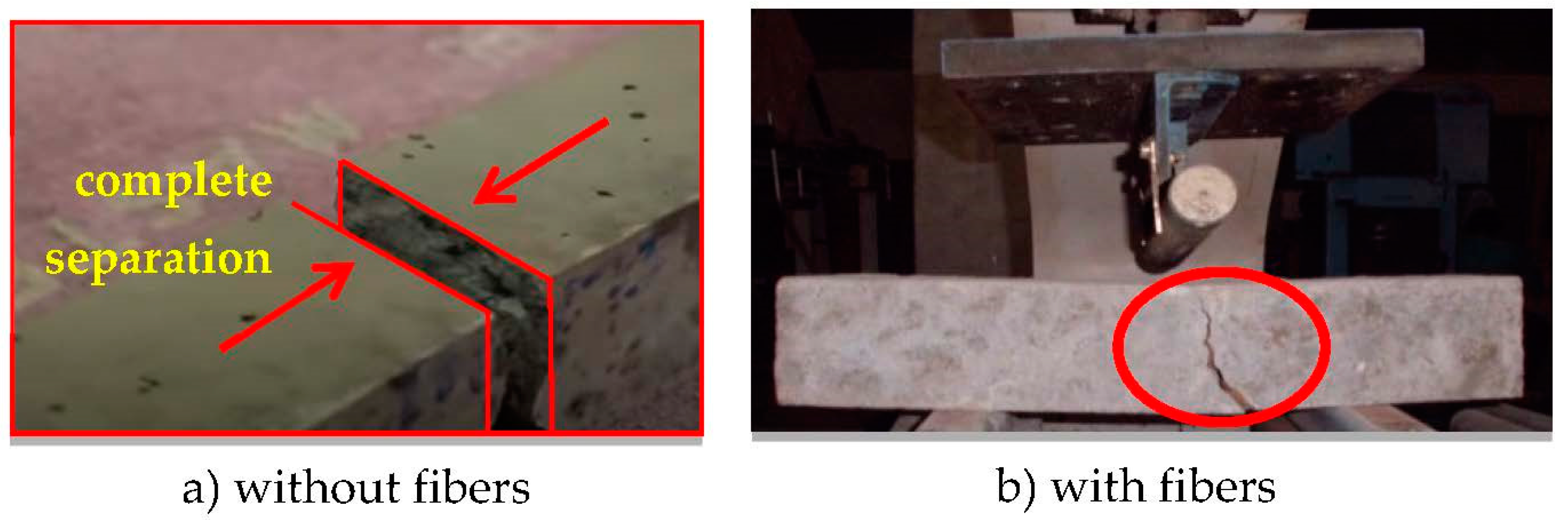 Buildings 13 00129 g010 Buildings 13 00129 g010