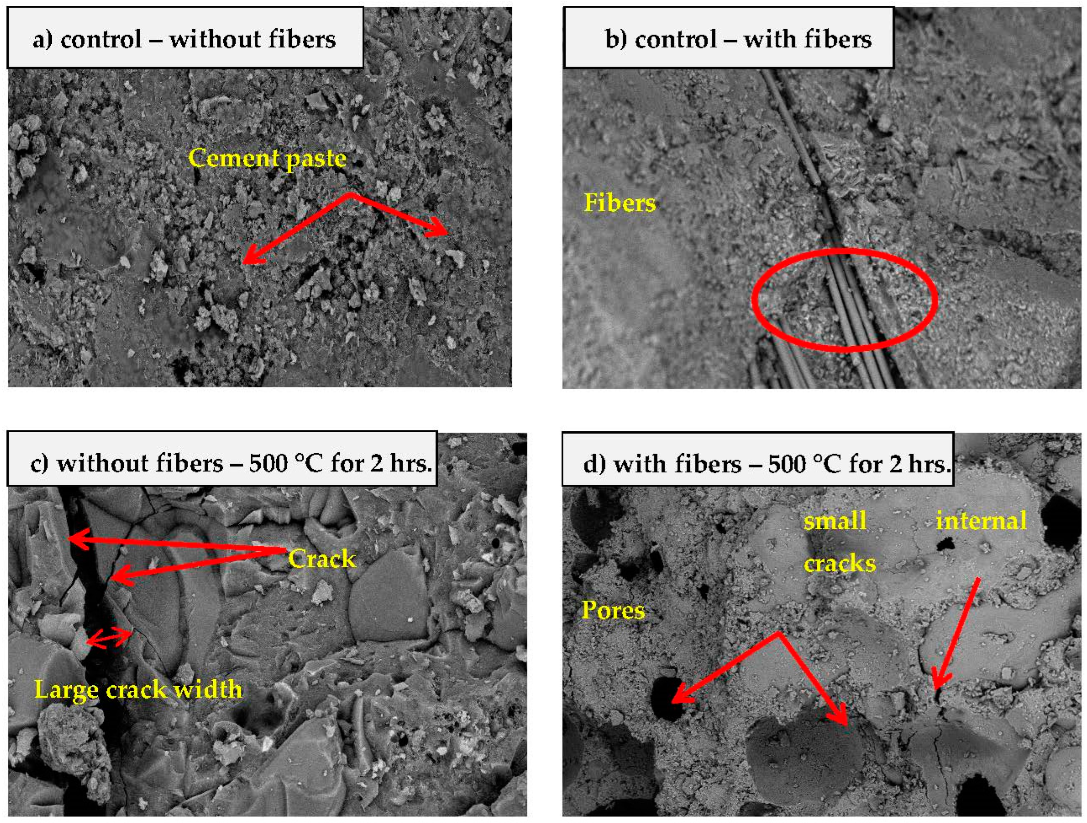 Buildings 13 00129 g021 Buildings 13 00129 g021