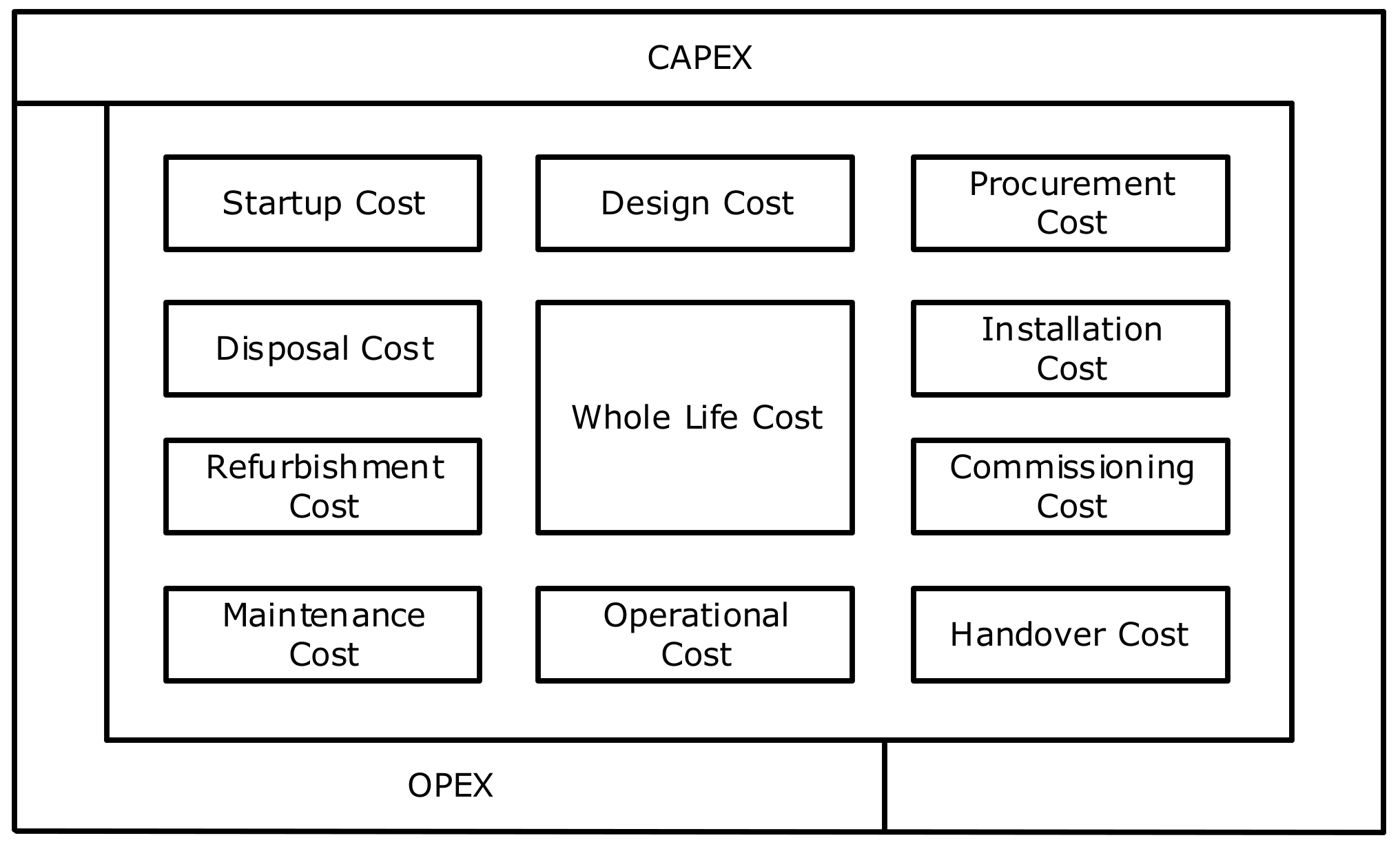 Buildings 13 00131 g001