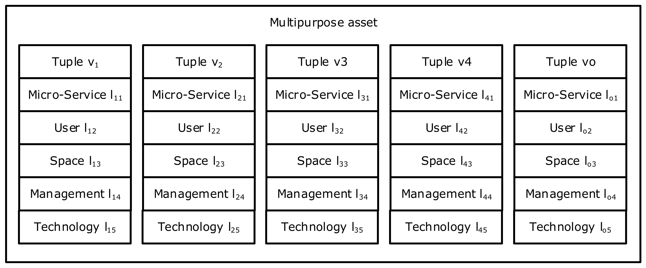 Buildings 13 00131 g003