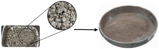 Buildings 13 00132 g003