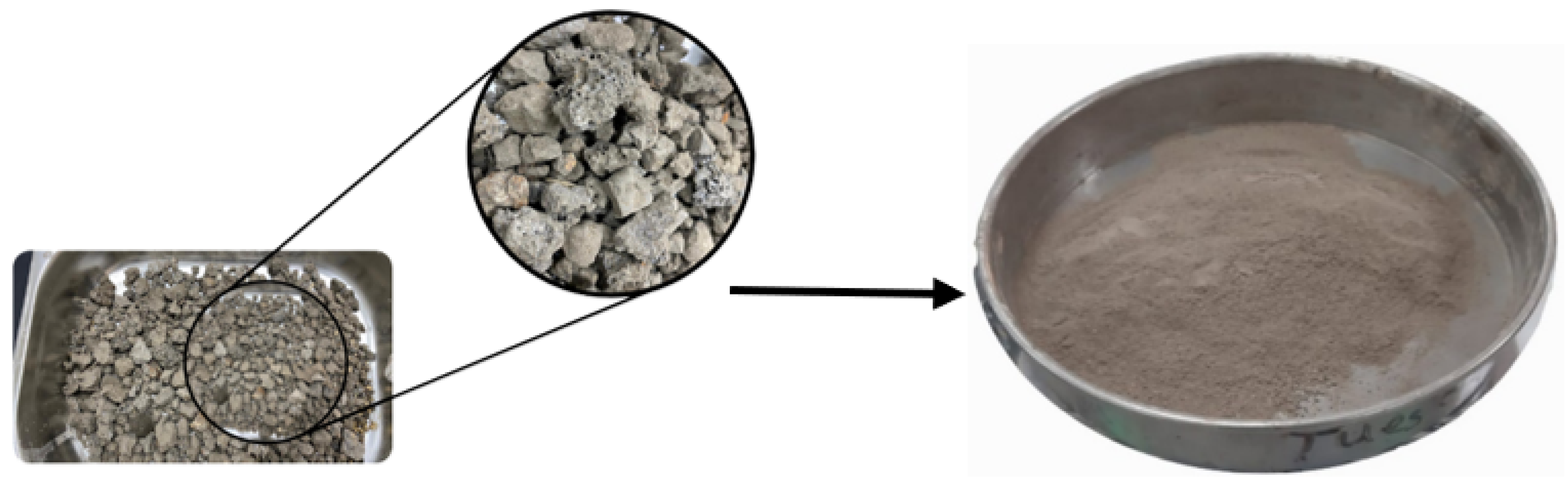 Buildings 13 00132 g003