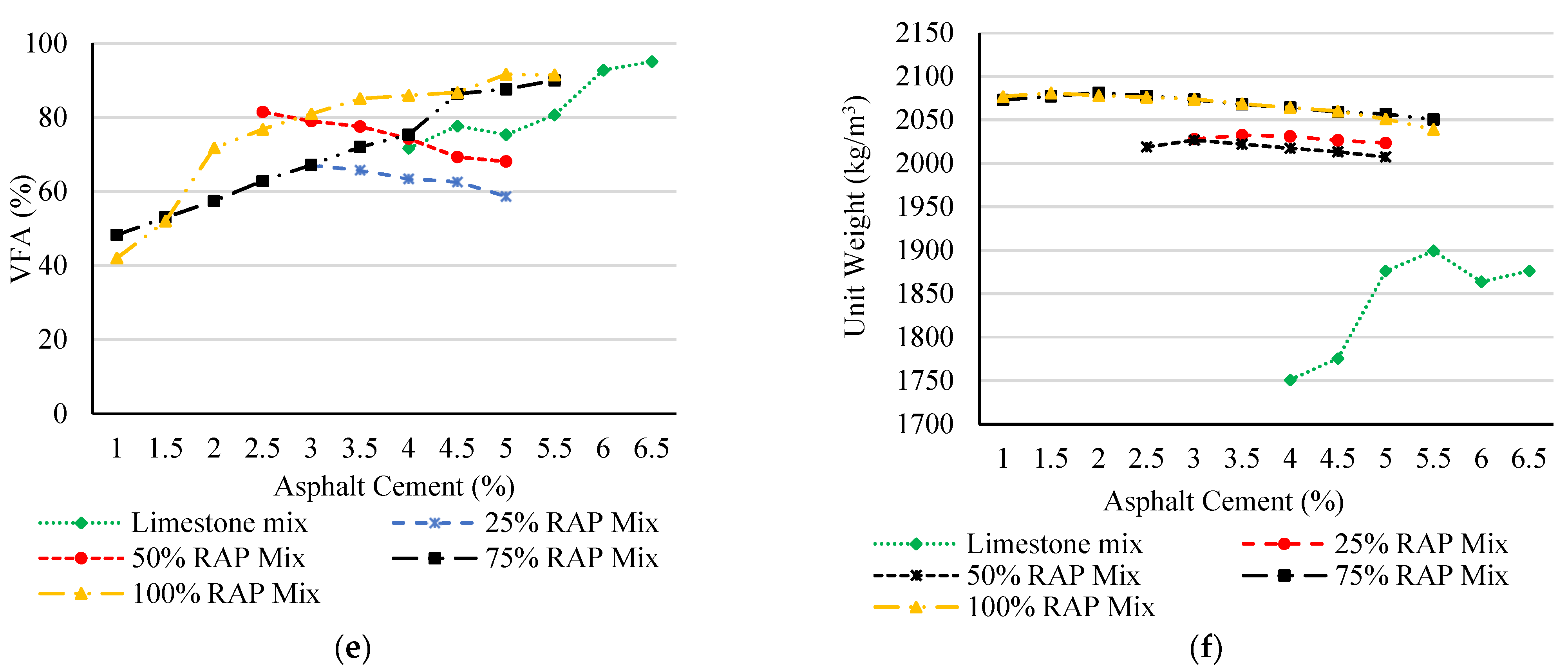 Buildings 13 00132 g004b