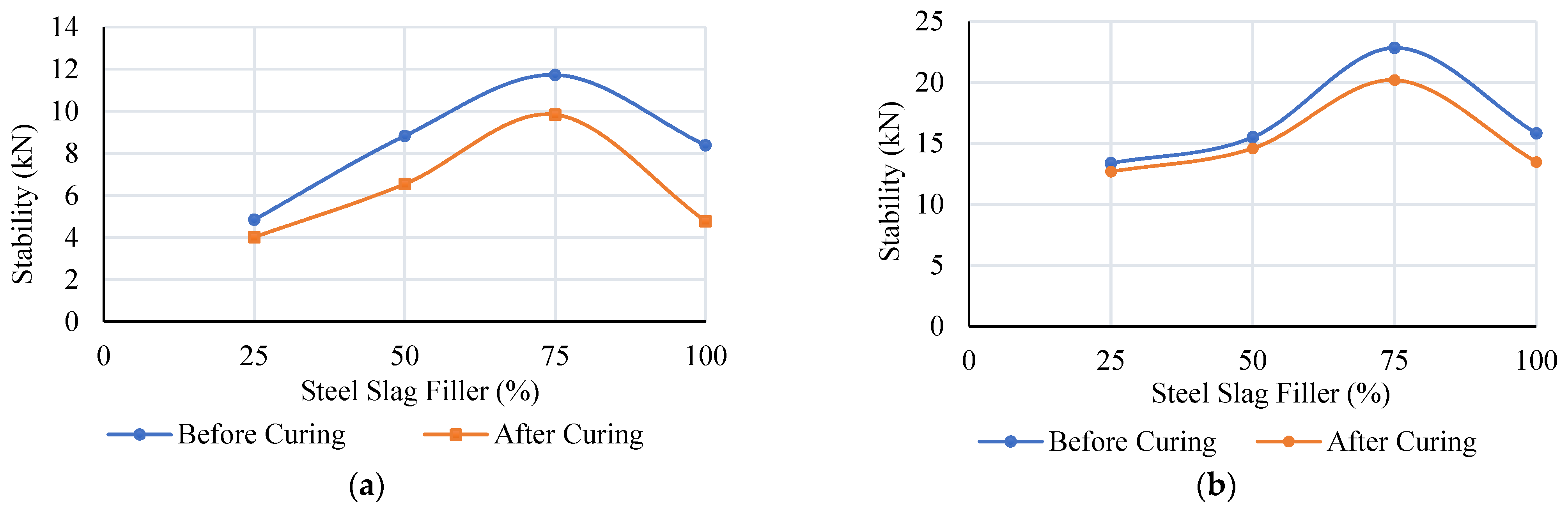 Buildings 13 00132 g006a