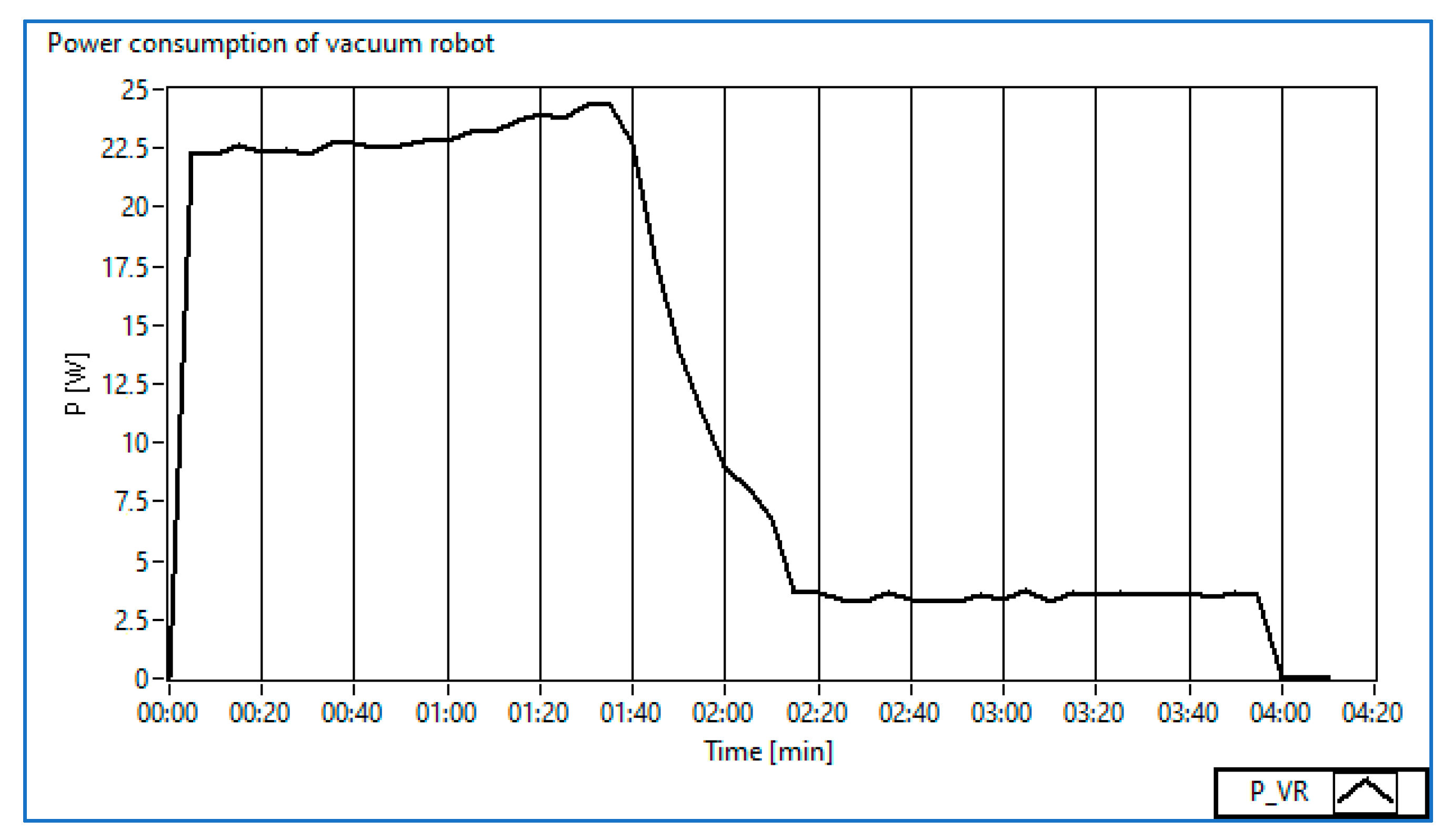 Buildings 13 00134 g004