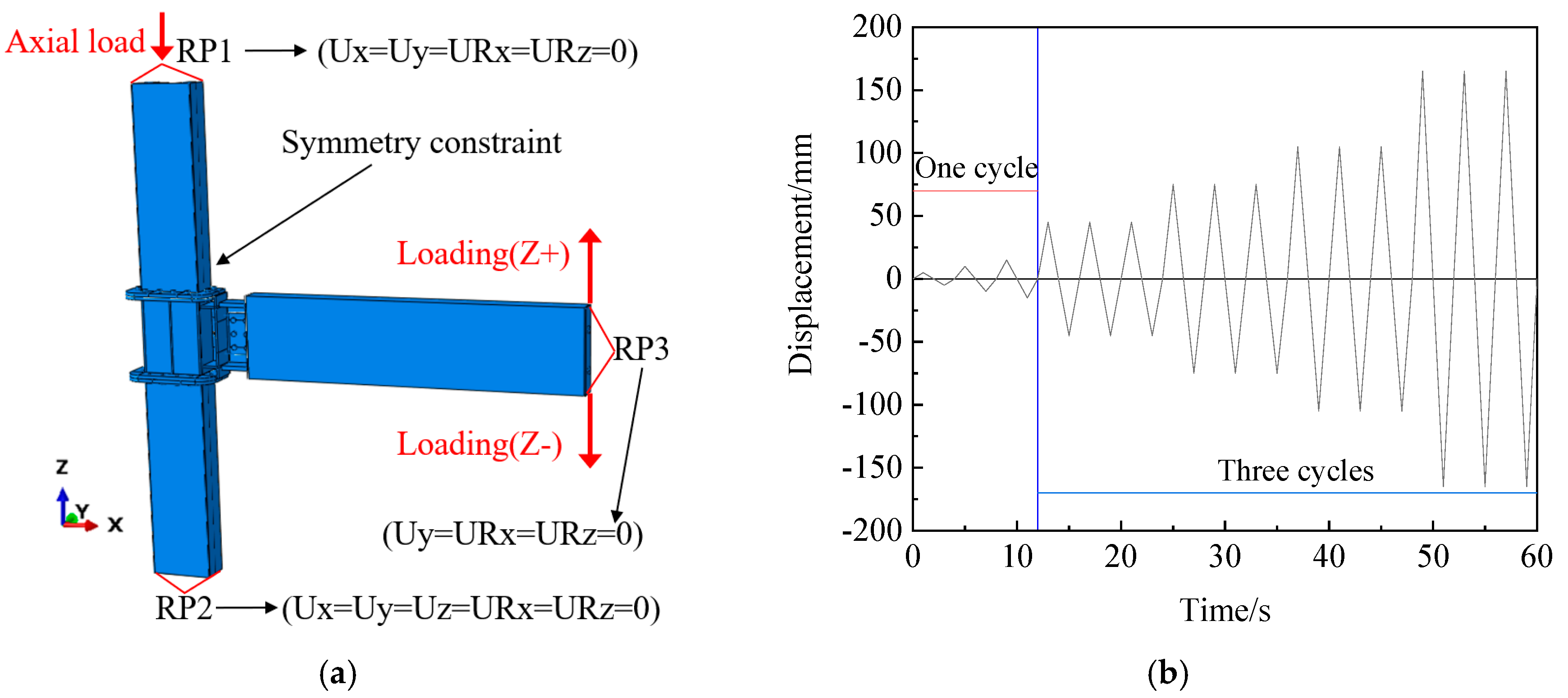 Buildings 13 00135 g009