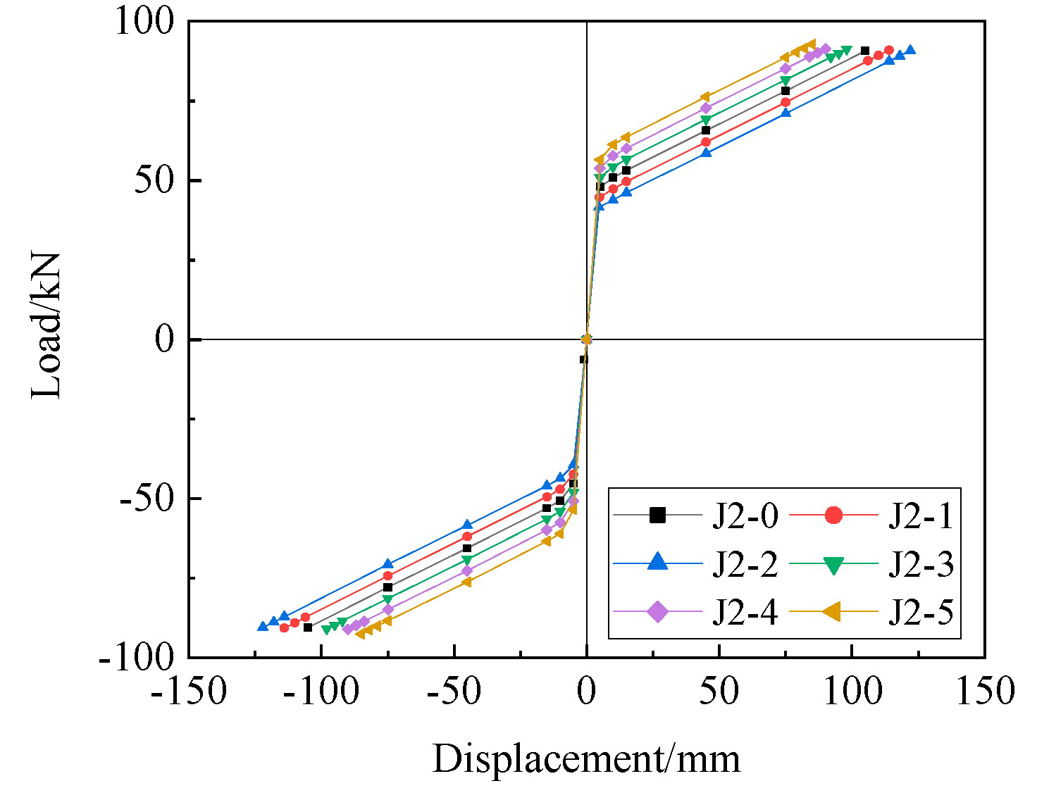 Buildings 13 00135 g021
