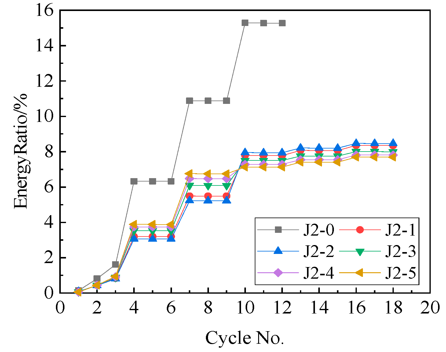 Buildings 13 00135 g023