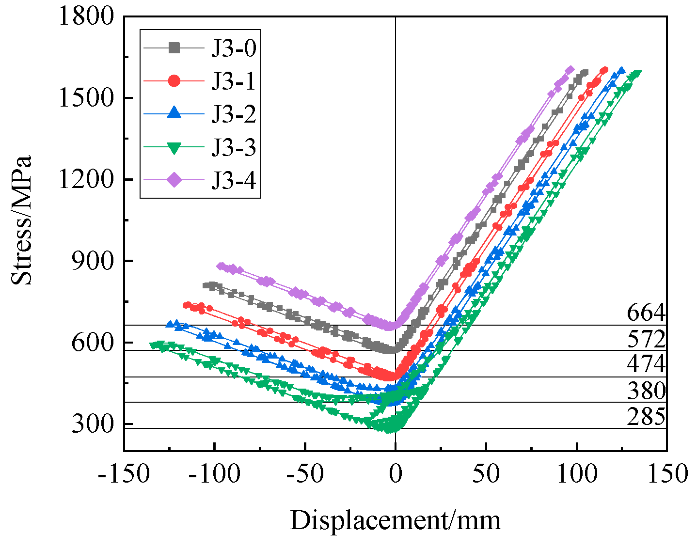 Buildings 13 00135 g028