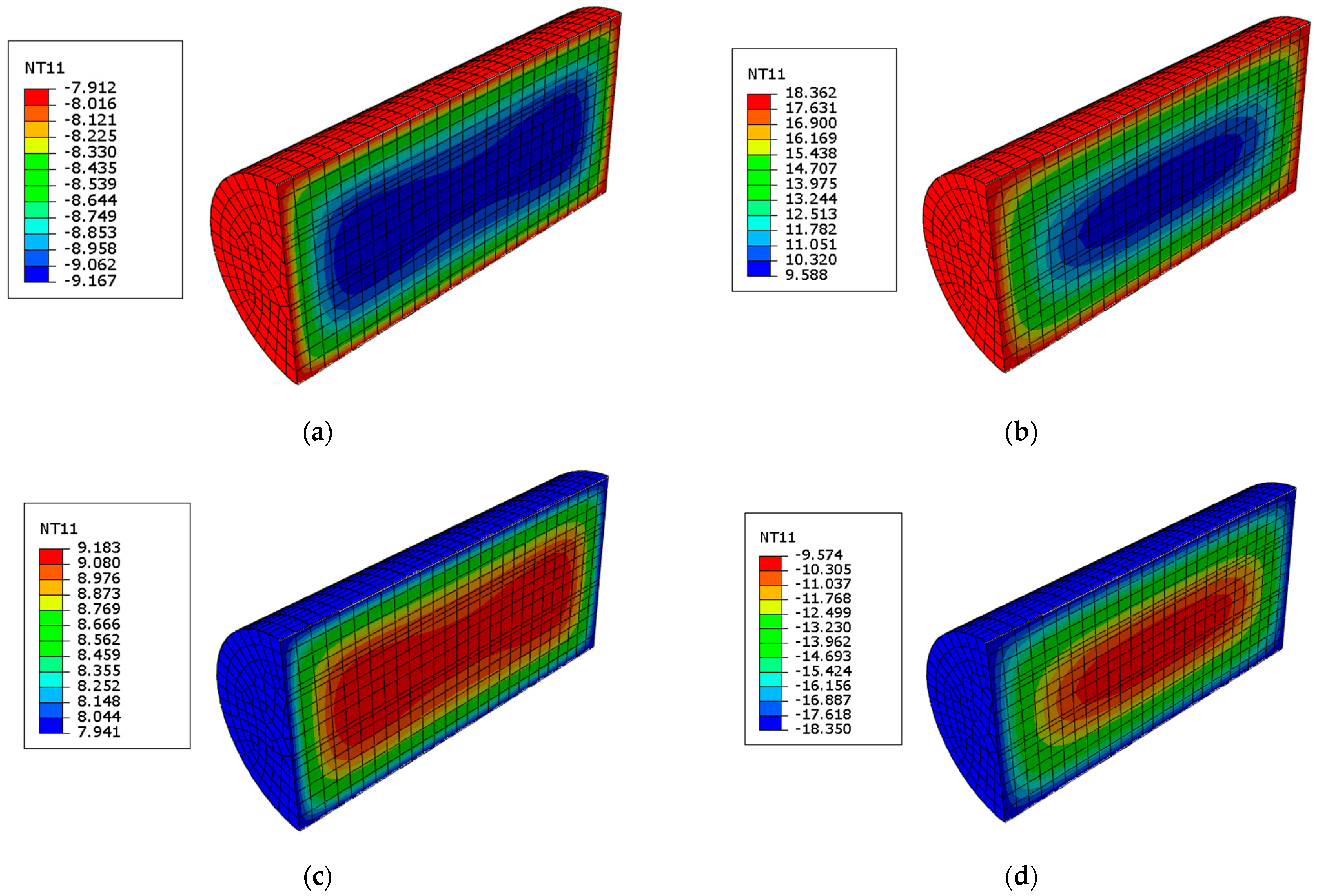 Buildings 13 00138 g013