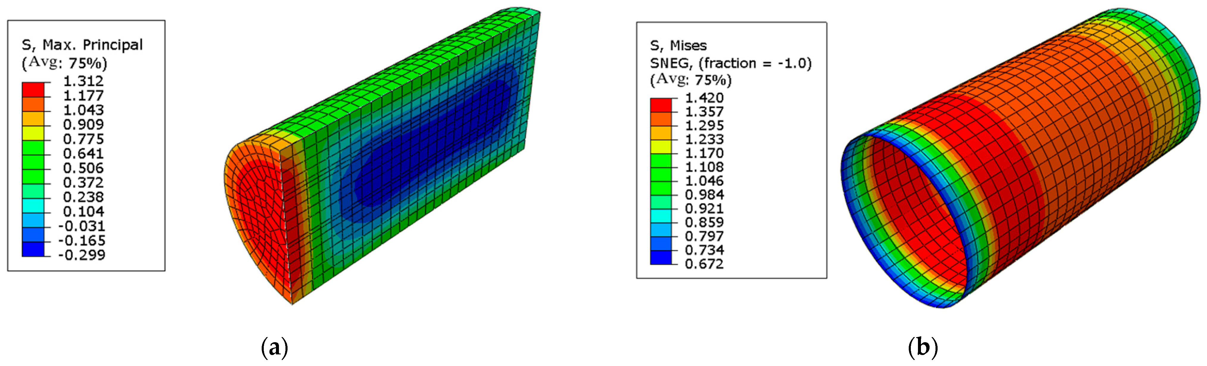 Buildings 13 00138 g015