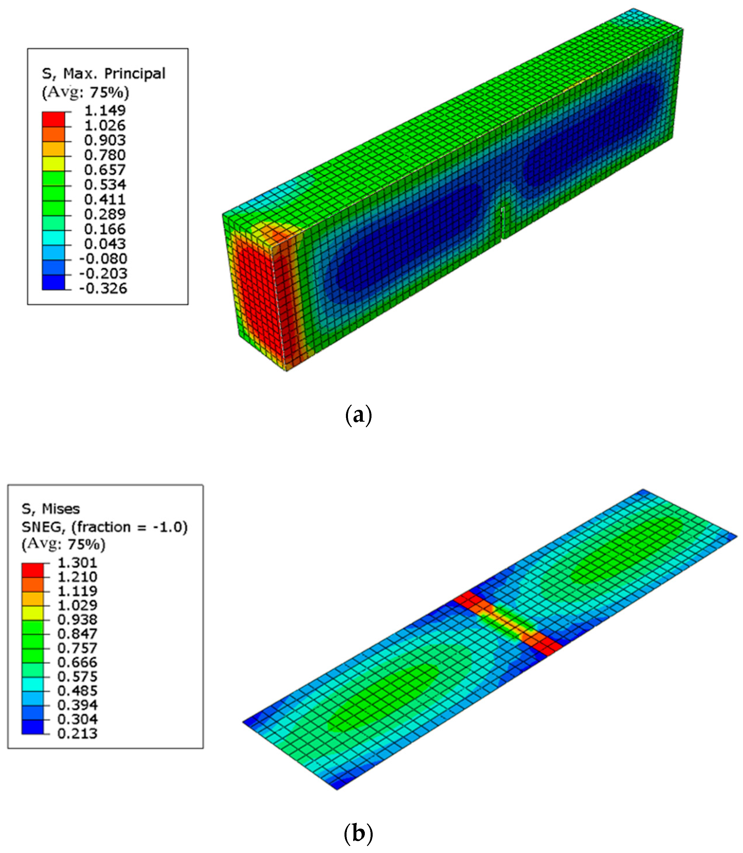 Buildings 13 00138 g016
