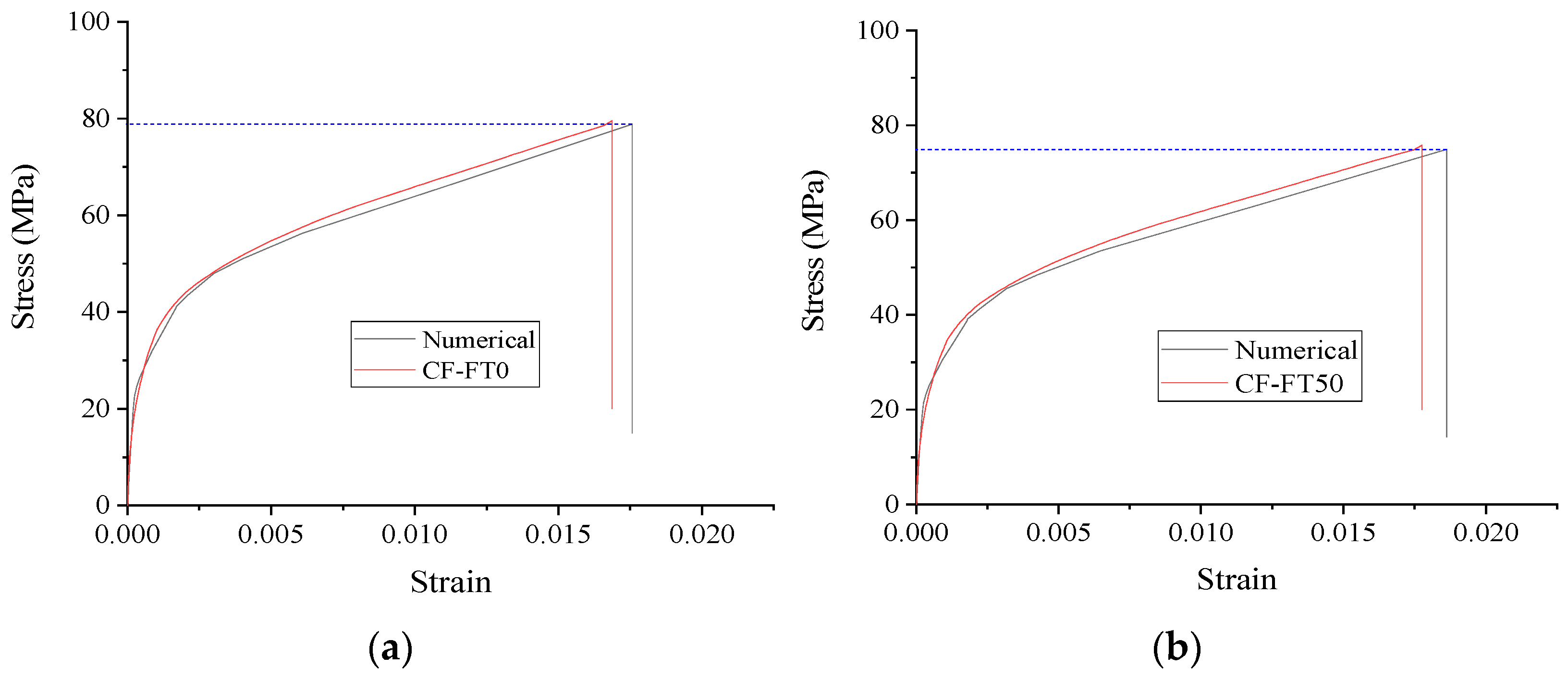 Buildings 13 00138 g018a