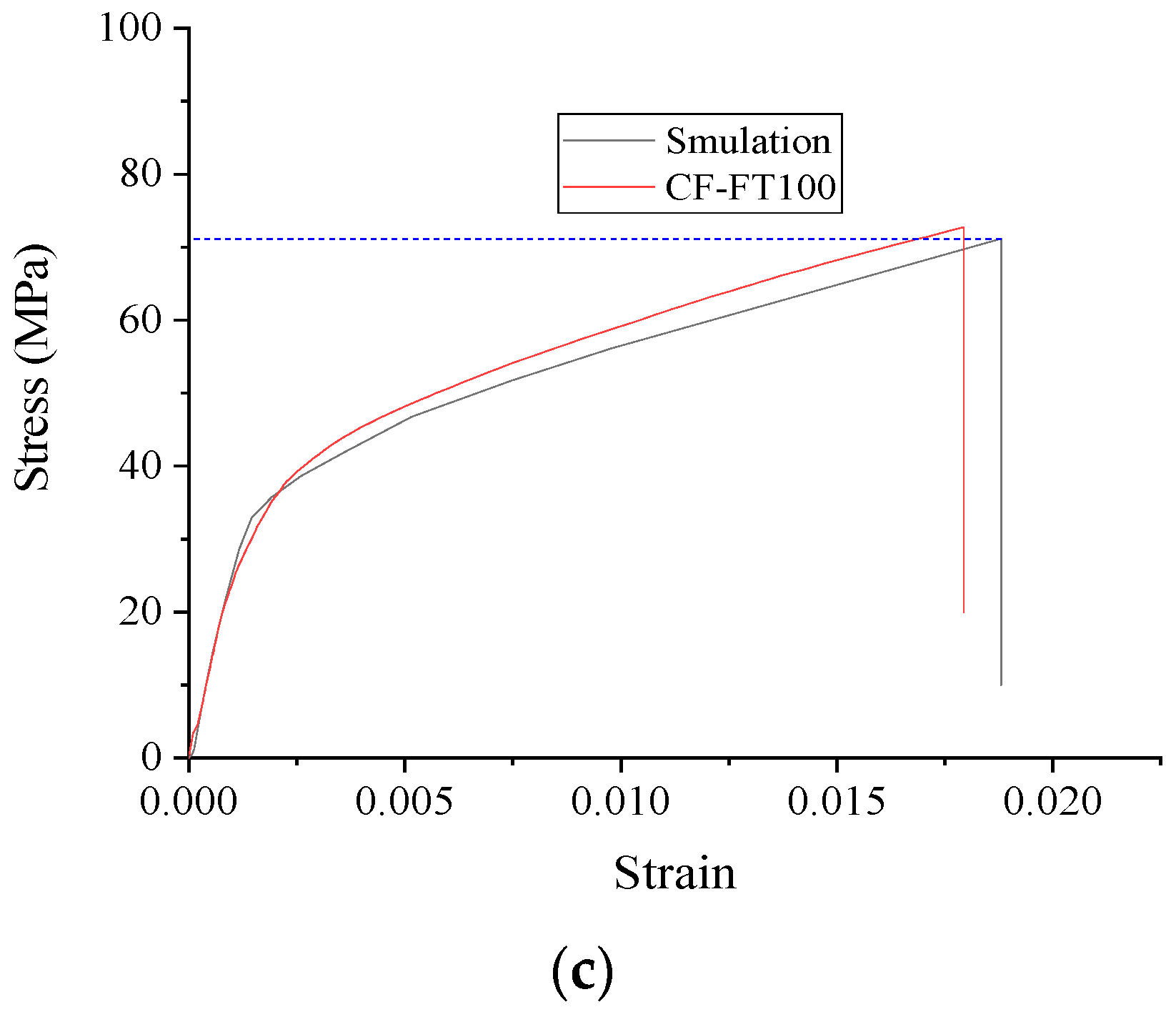 Buildings 13 00138 g018b