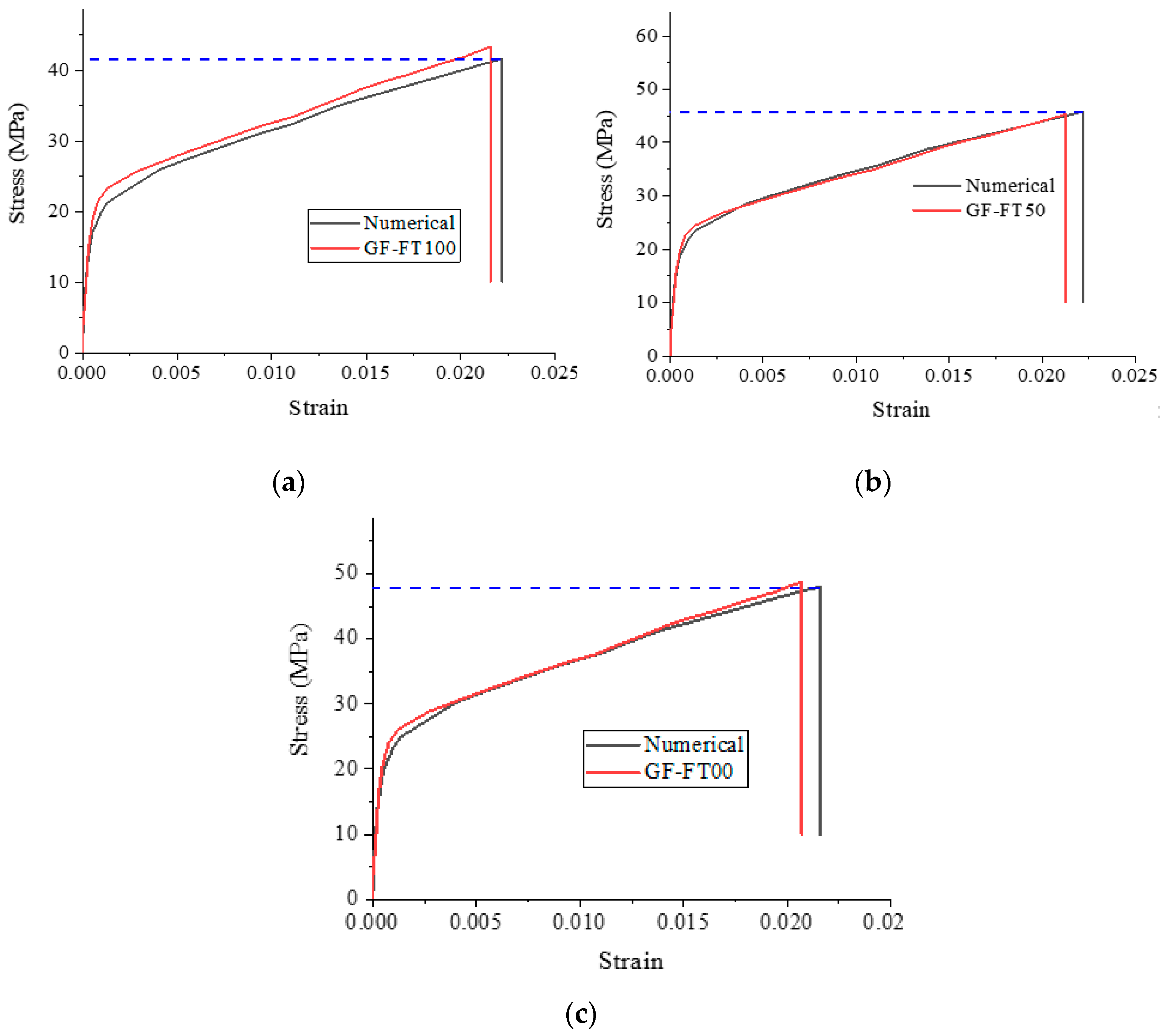 Buildings 13 00138 g019