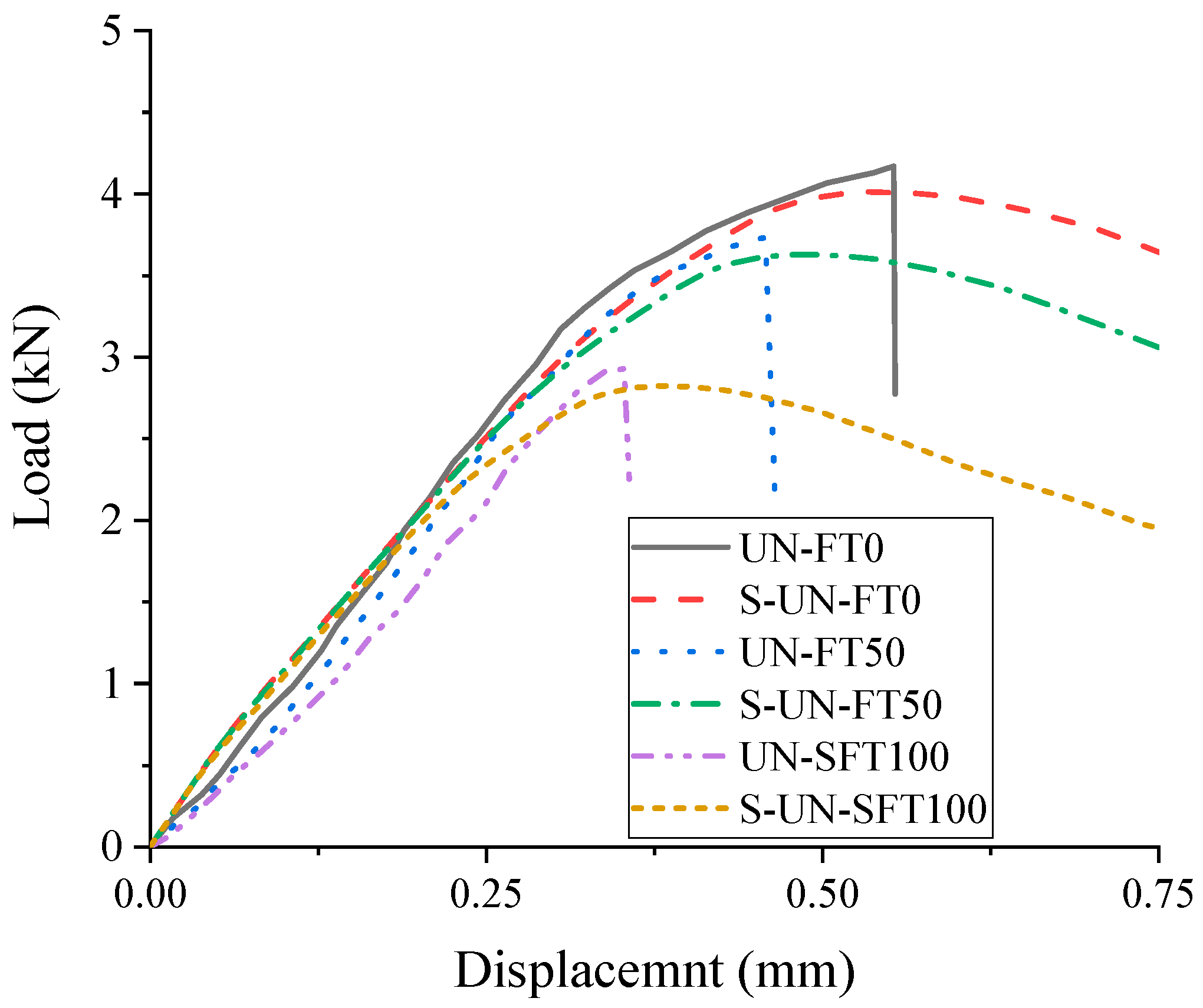 Buildings 13 00138 g021