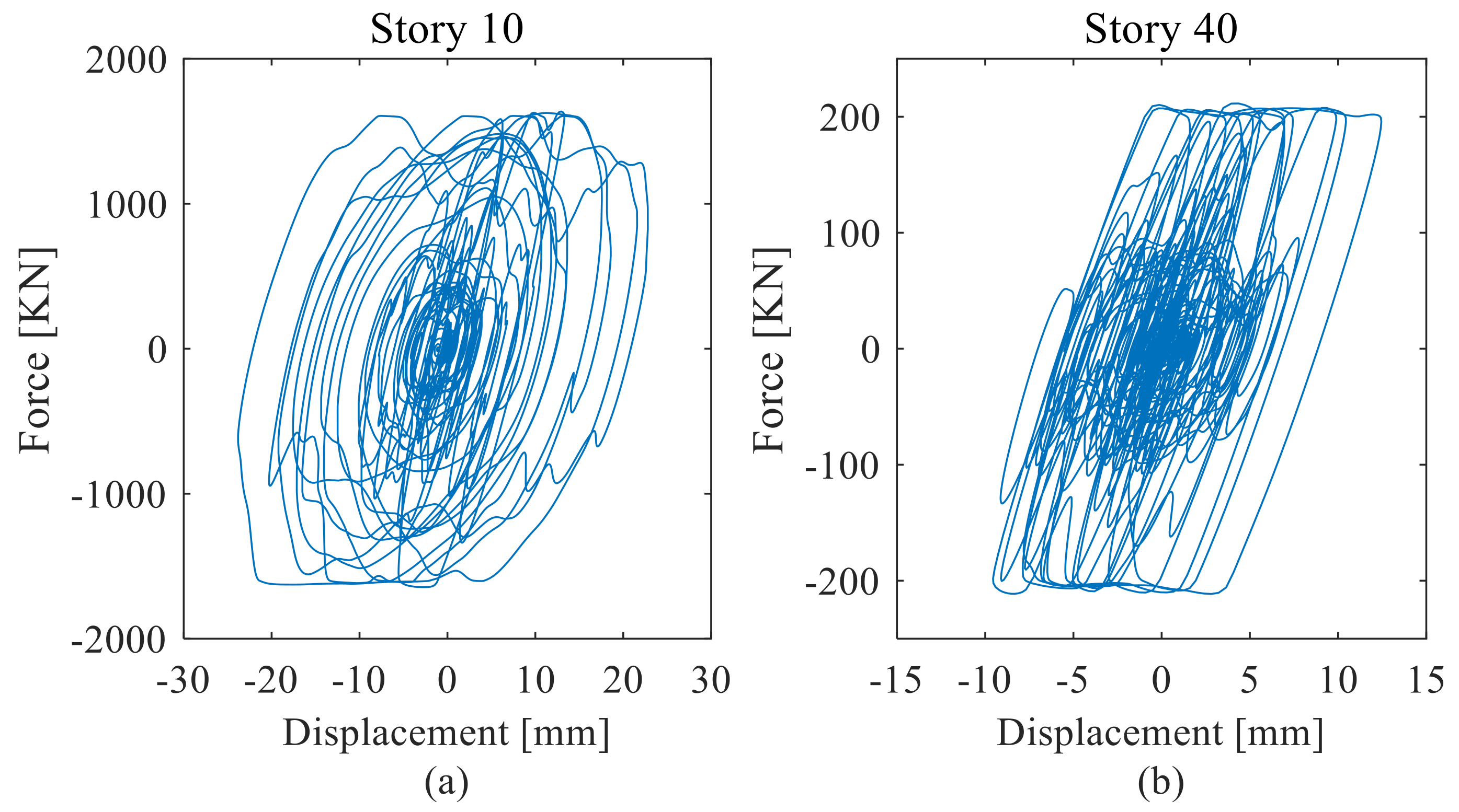 Buildings 13 00139 g017