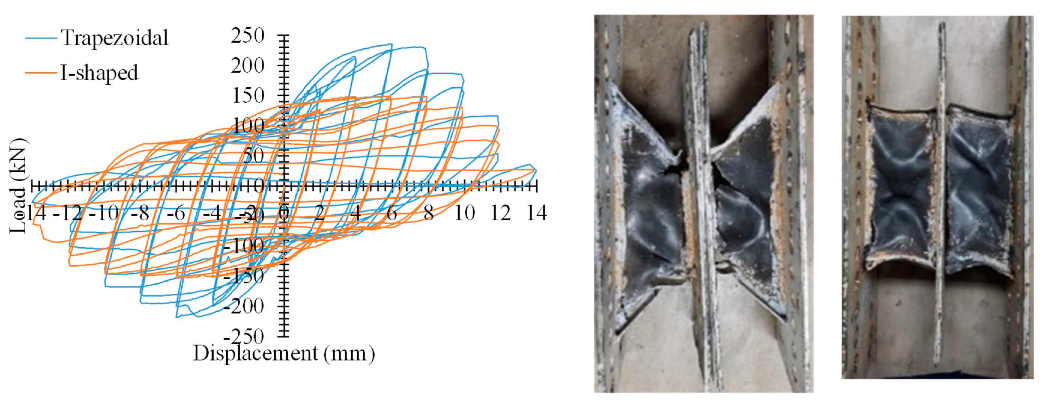 Buildings 13 00140 g005