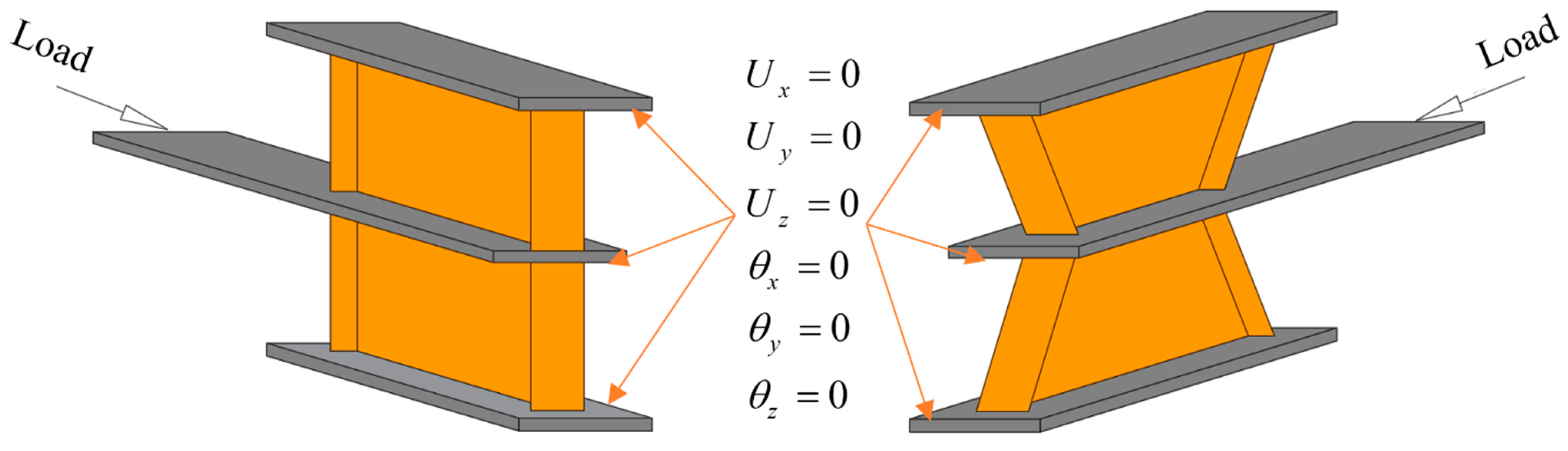 Buildings 13 00140 g008