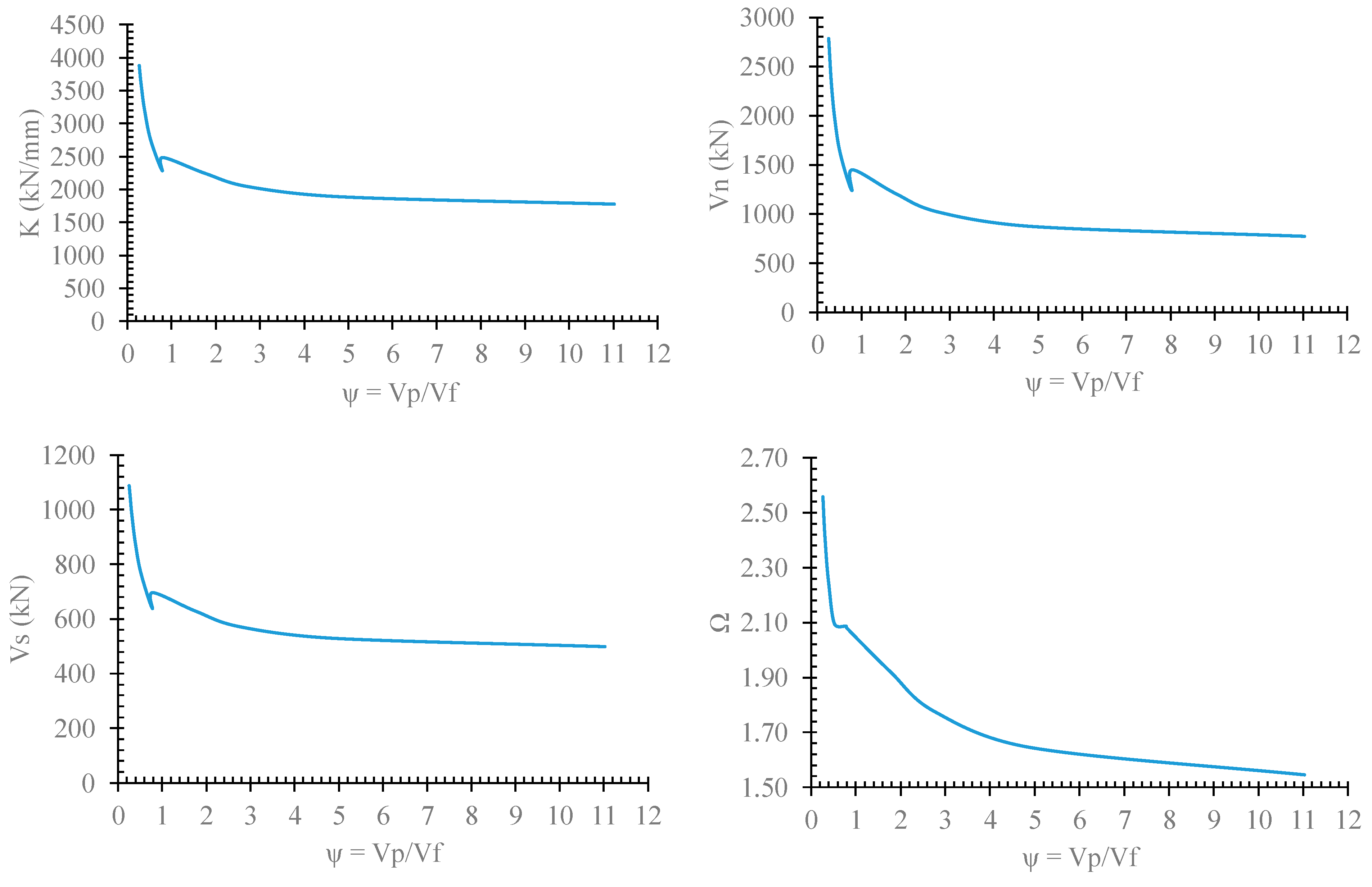 Buildings 13 00140 g021