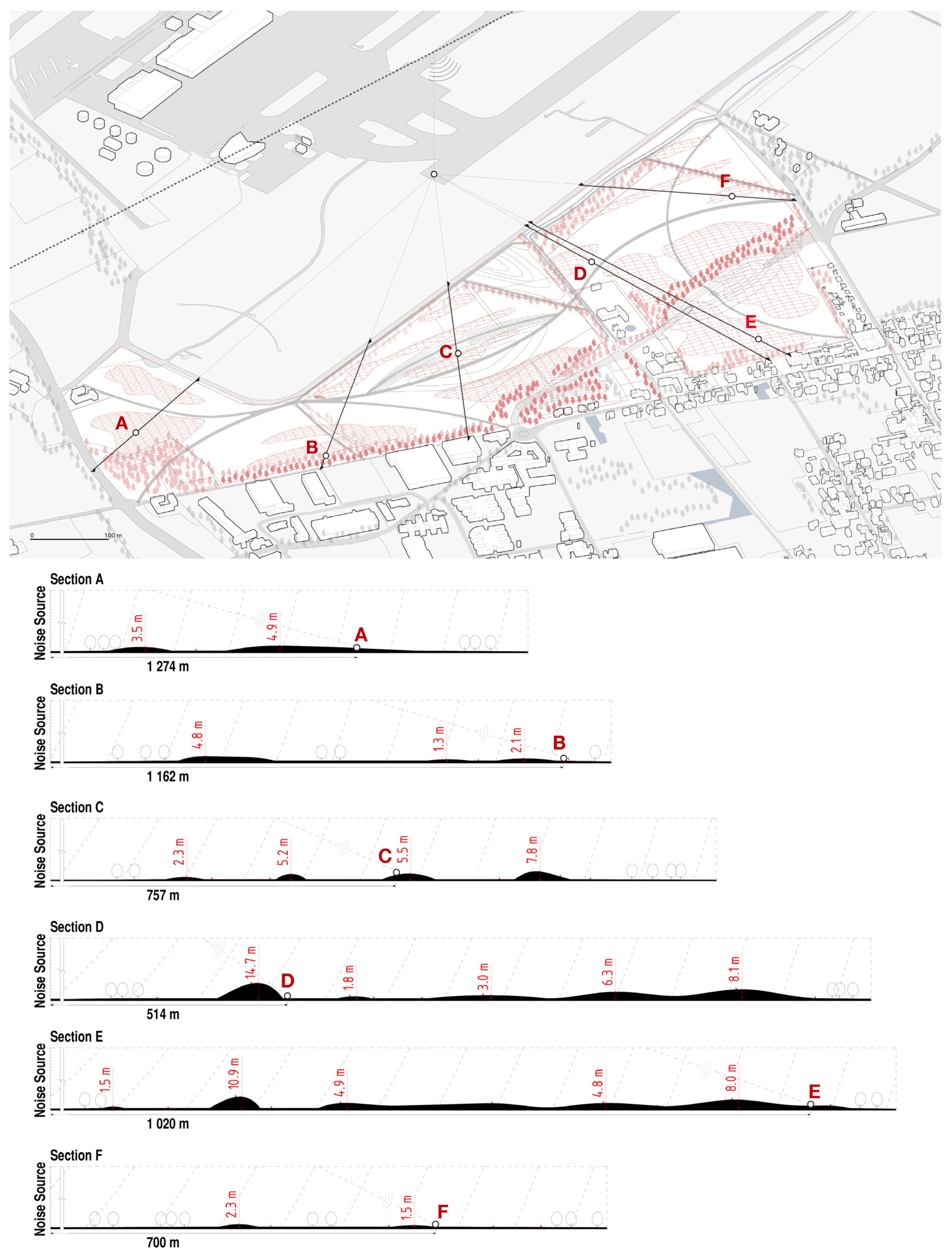 Buildings 13 00143 g005 Buildings 13 00143 g005