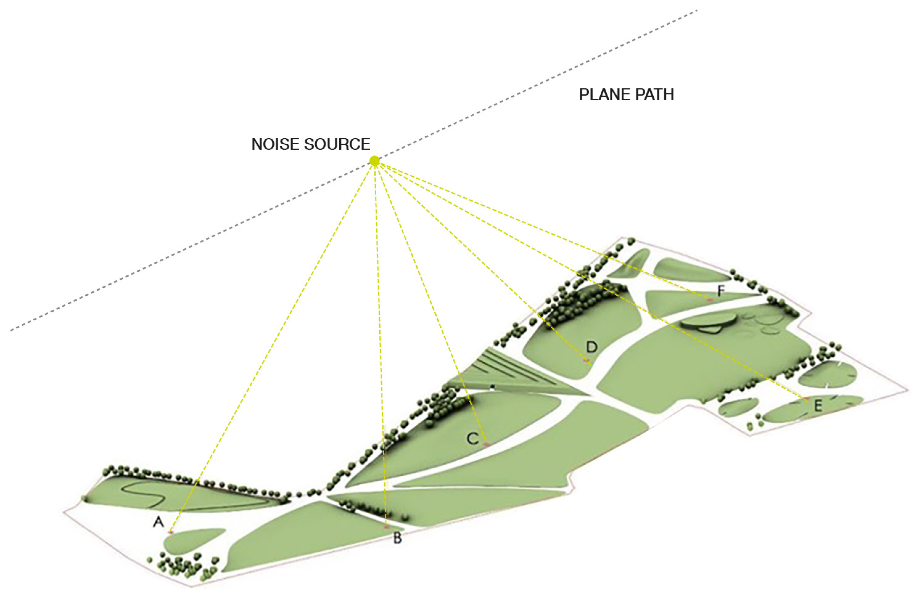 Buildings 13 00143 g008 Buildings 13 00143 g008