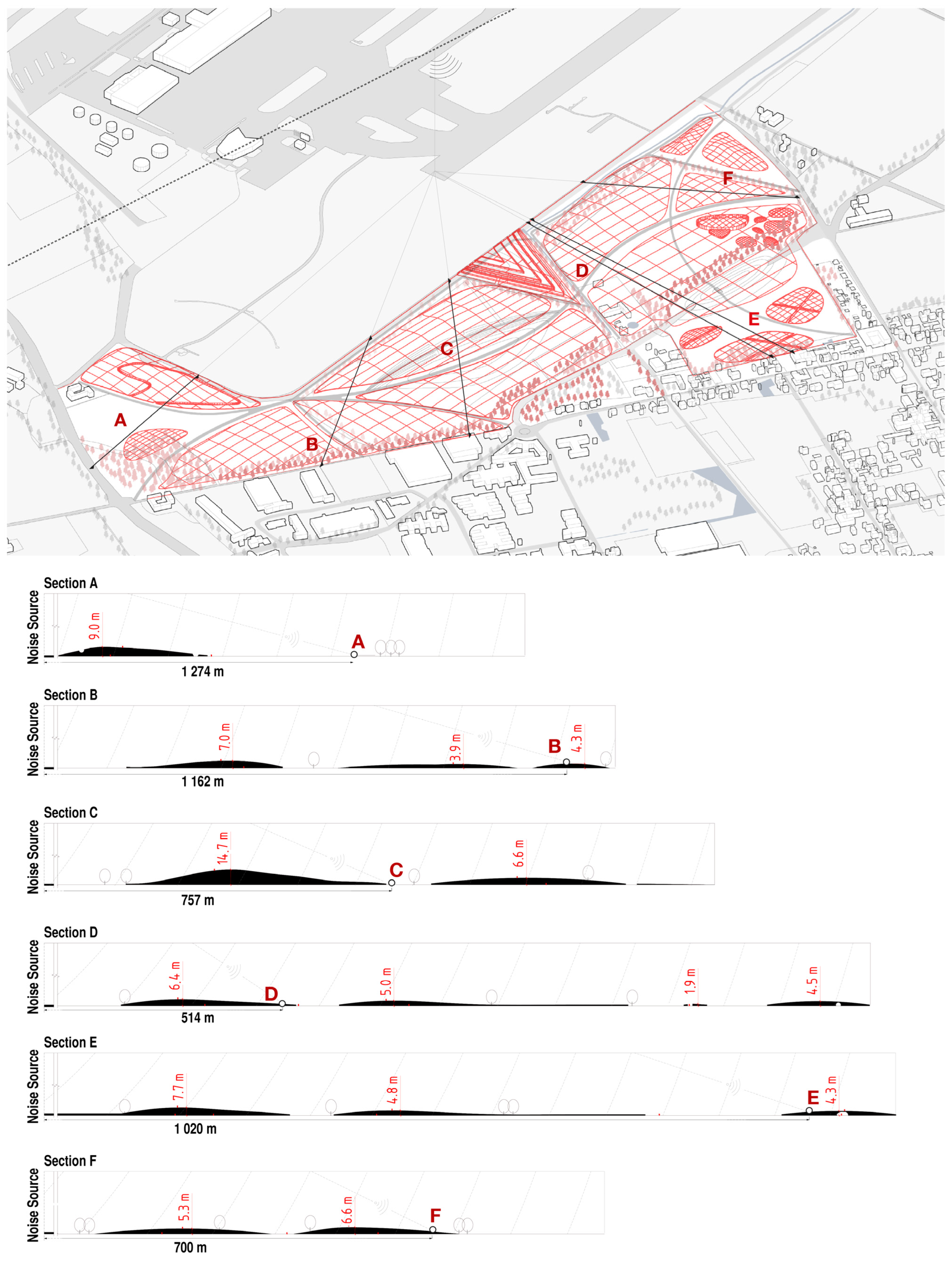 Buildings 13 00143 g009 Buildings 13 00143 g009