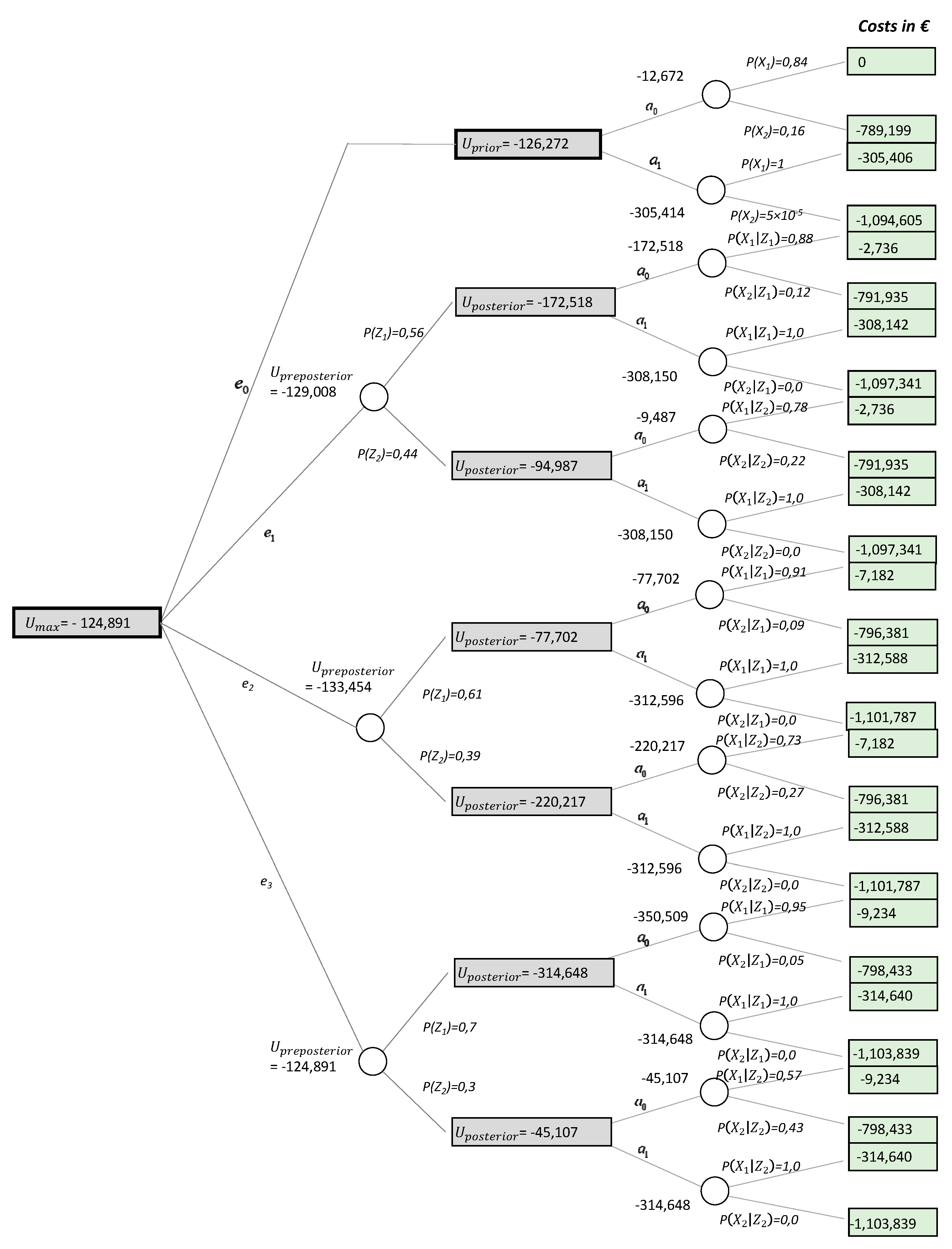 Buildings 13 00144 g009