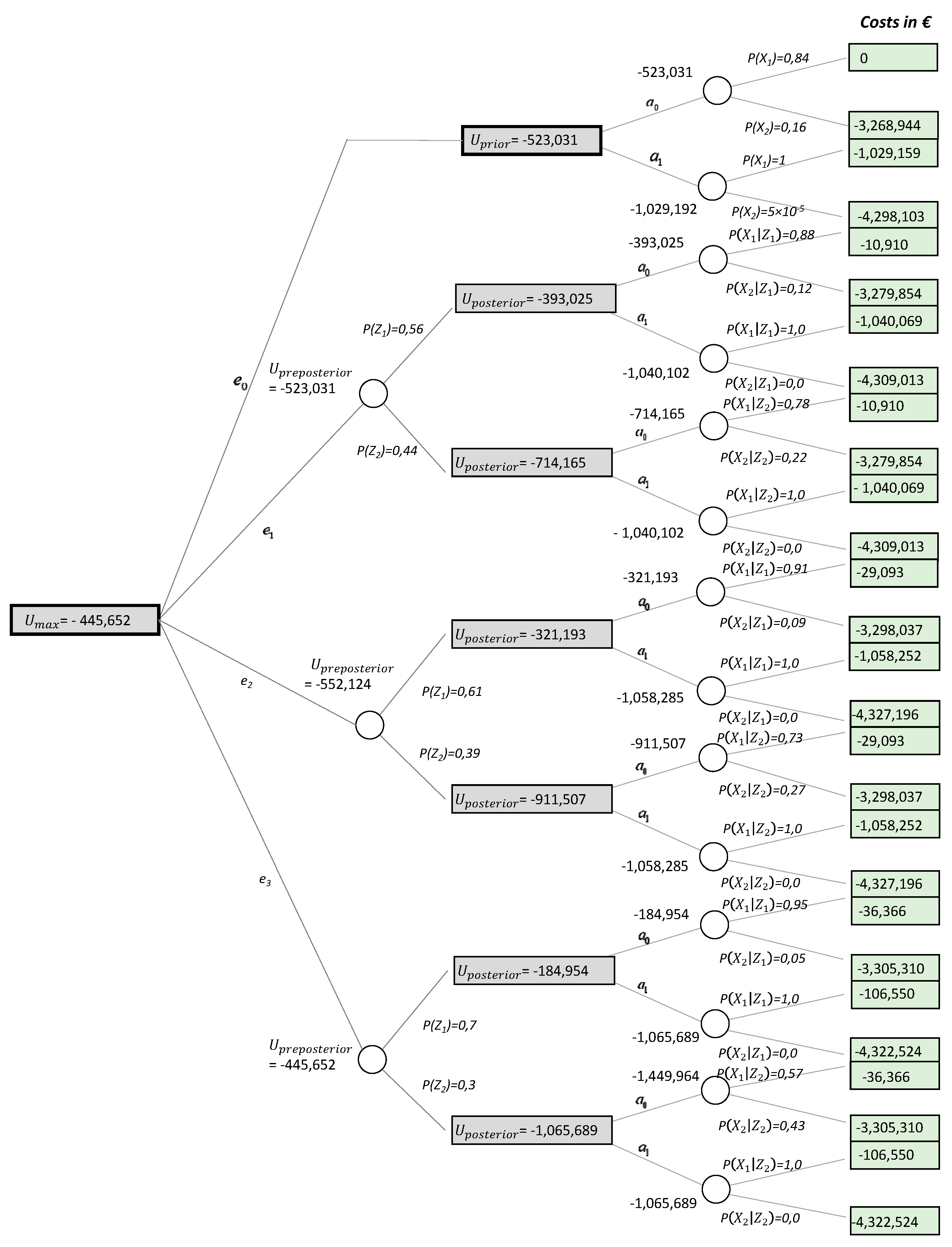 Buildings 13 00144 g010