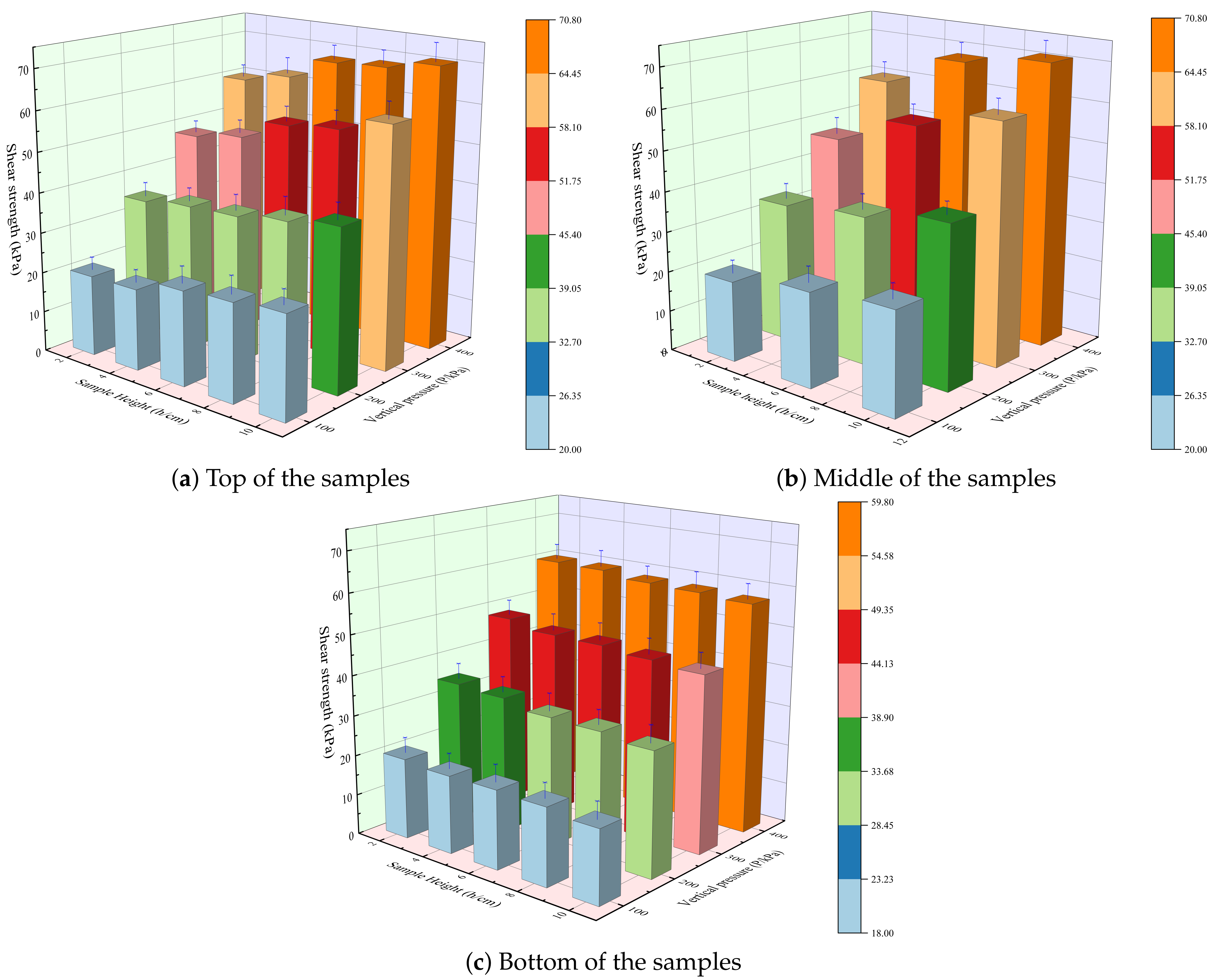 Buildings 13 00145 g004 Buildings 13 00145 g004