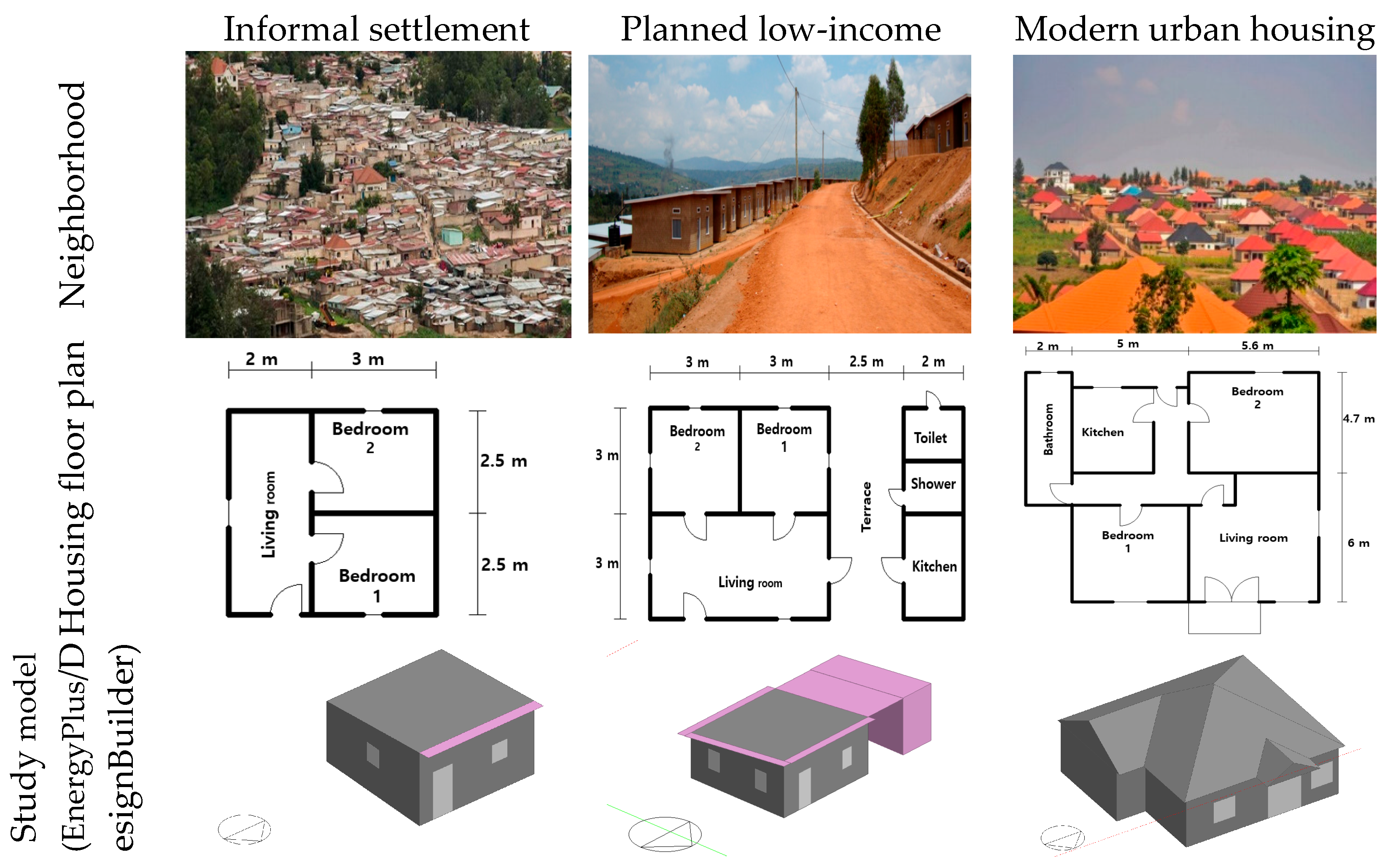 Buildings 13 00146 g002
