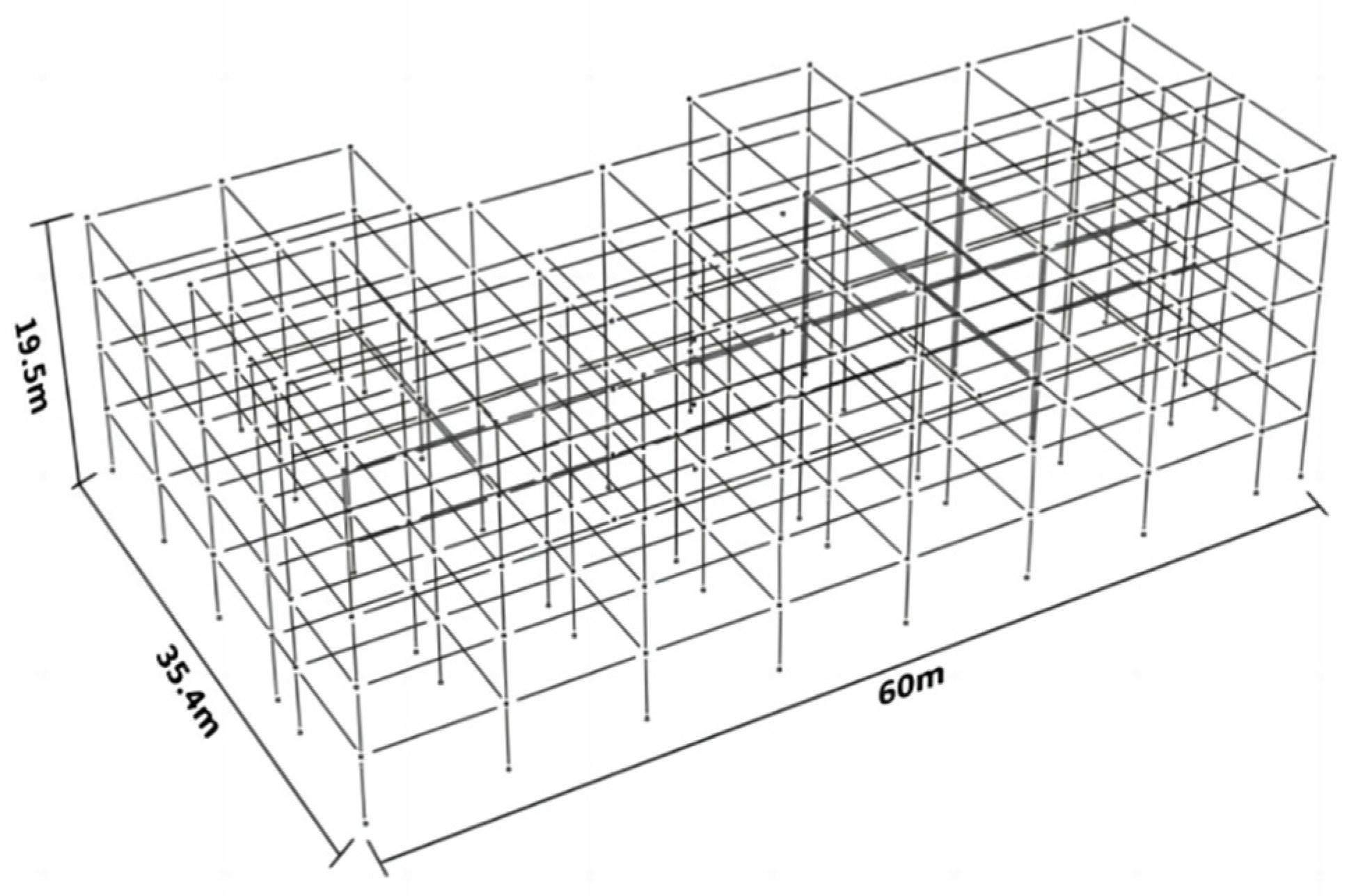Buildings 13 00147 g004