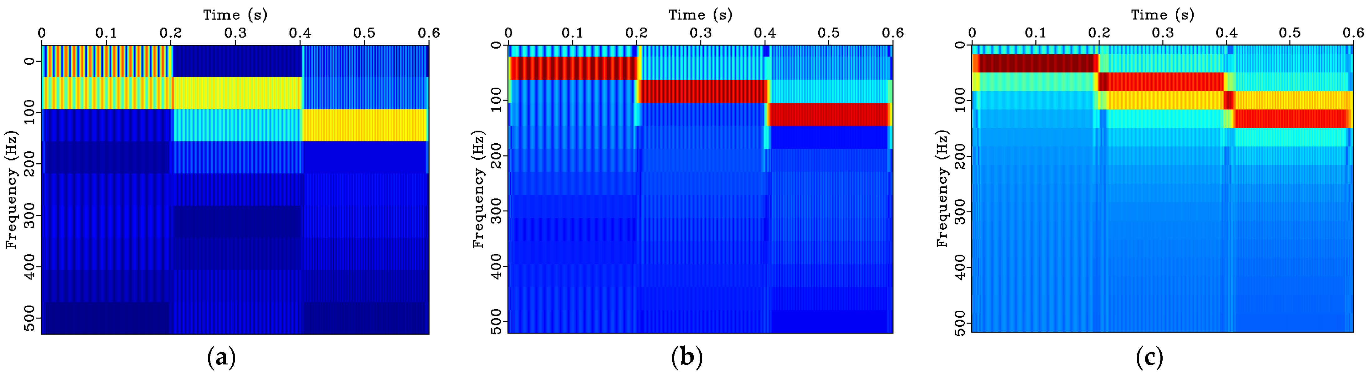 Buildings 13 00148 g004