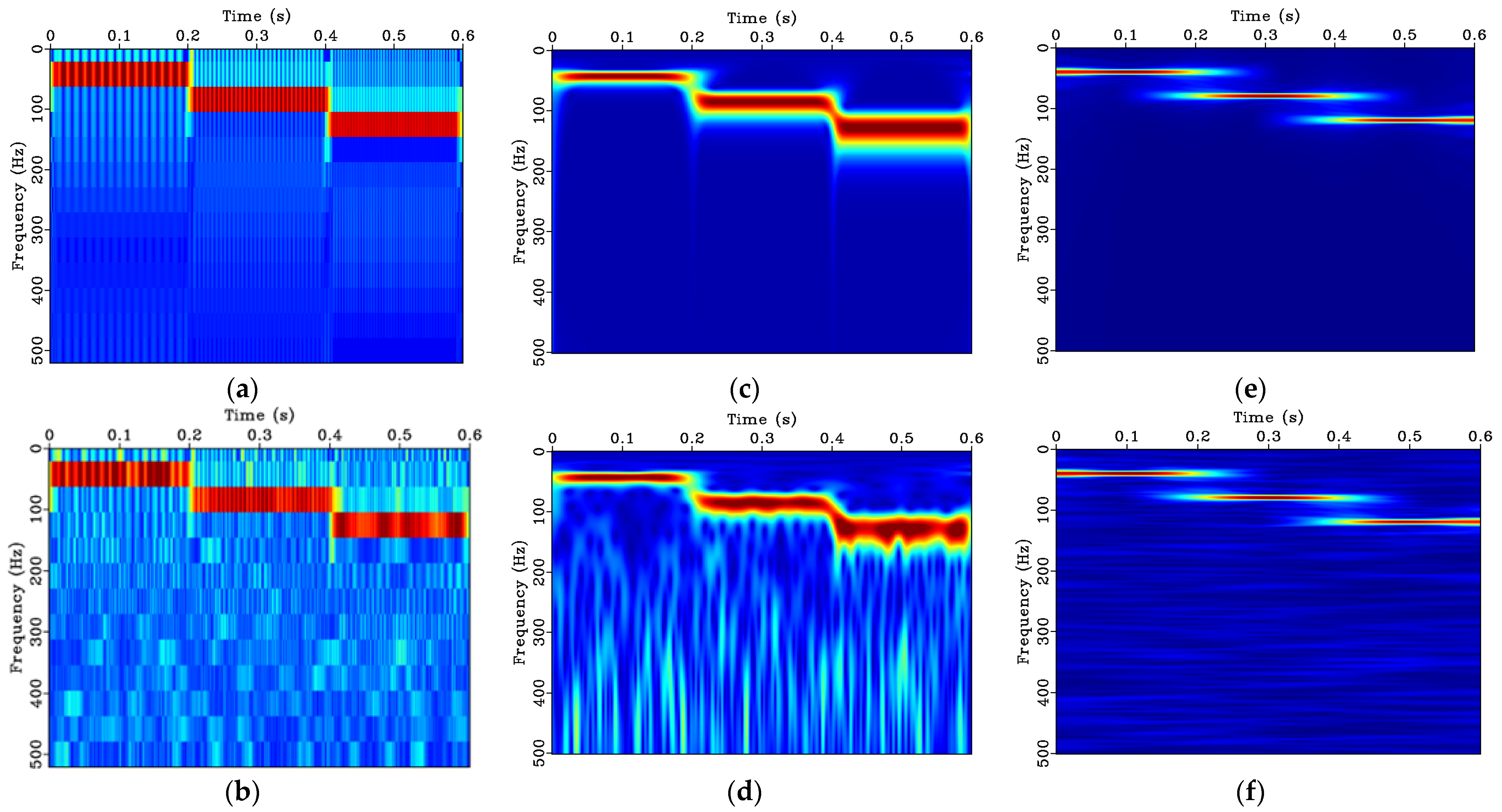 Buildings 13 00148 g006