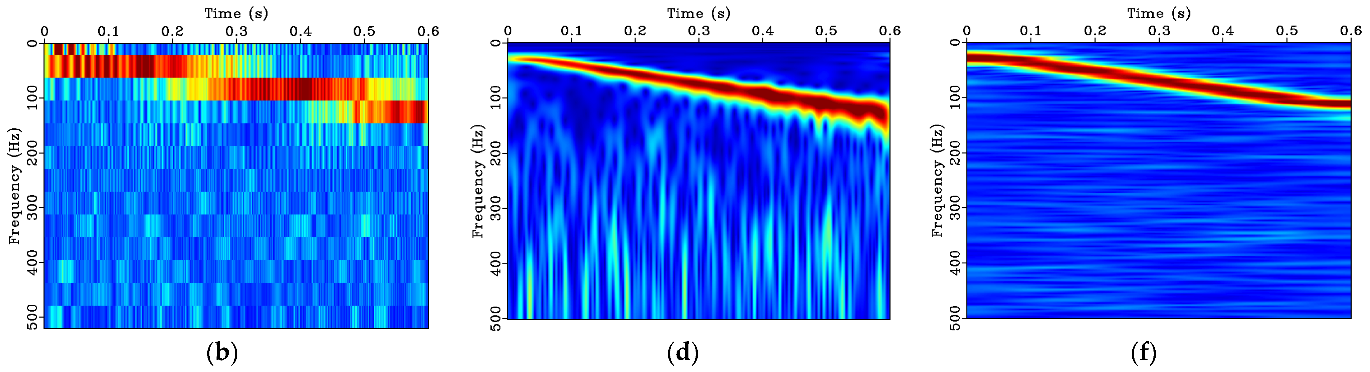 Buildings 13 00148 g007b