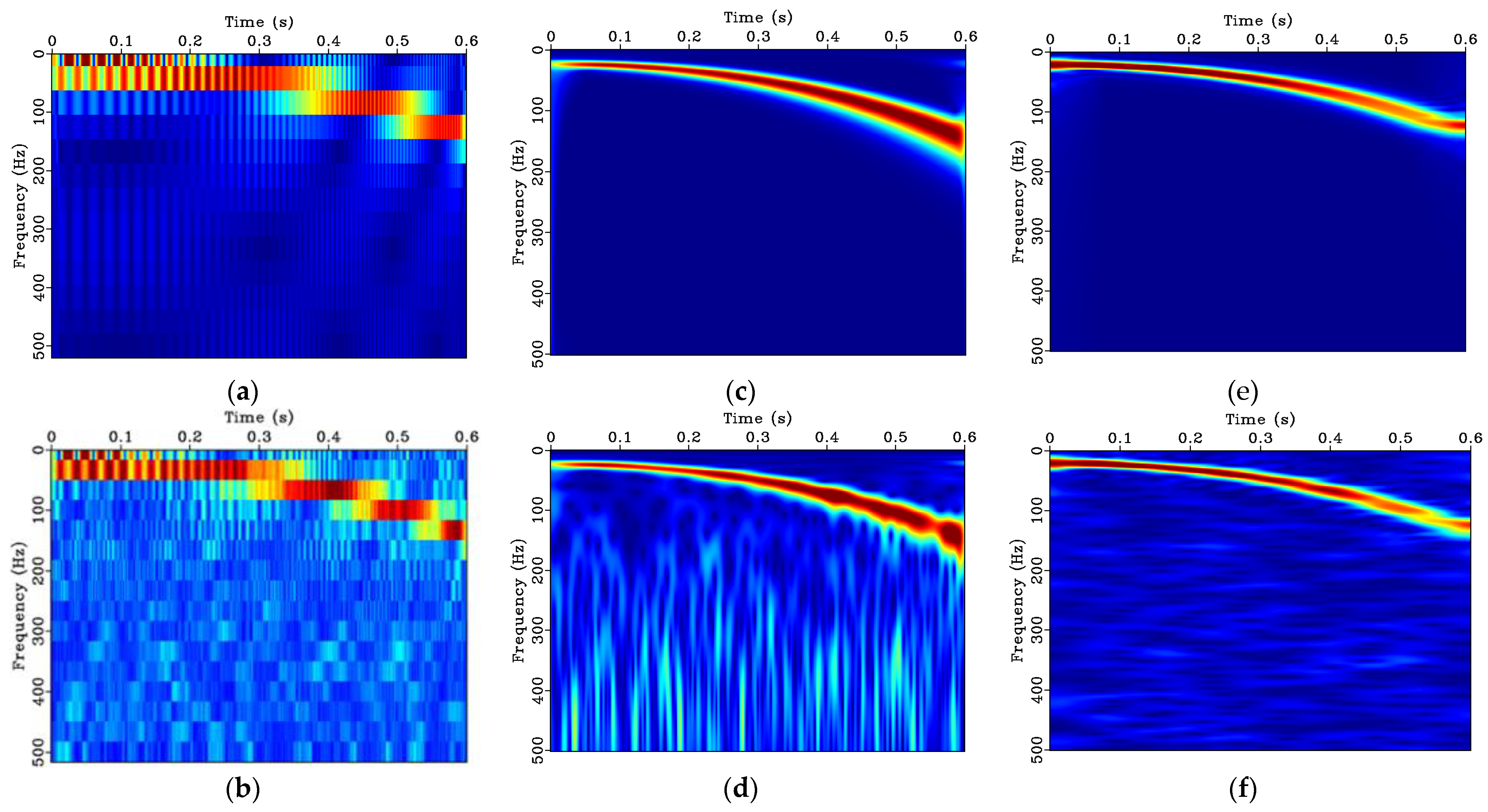 Buildings 13 00148 g008