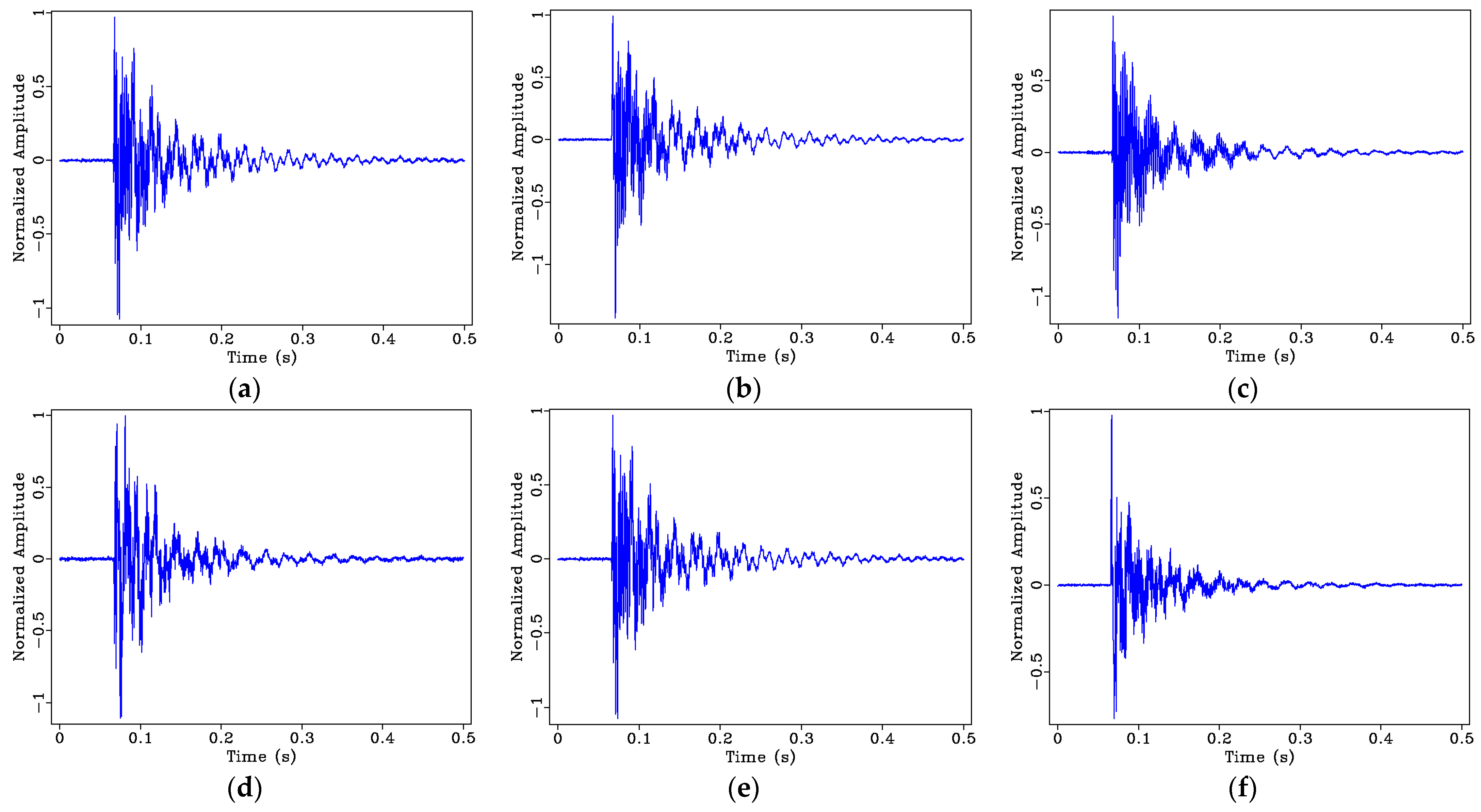 Buildings 13 00148 g011