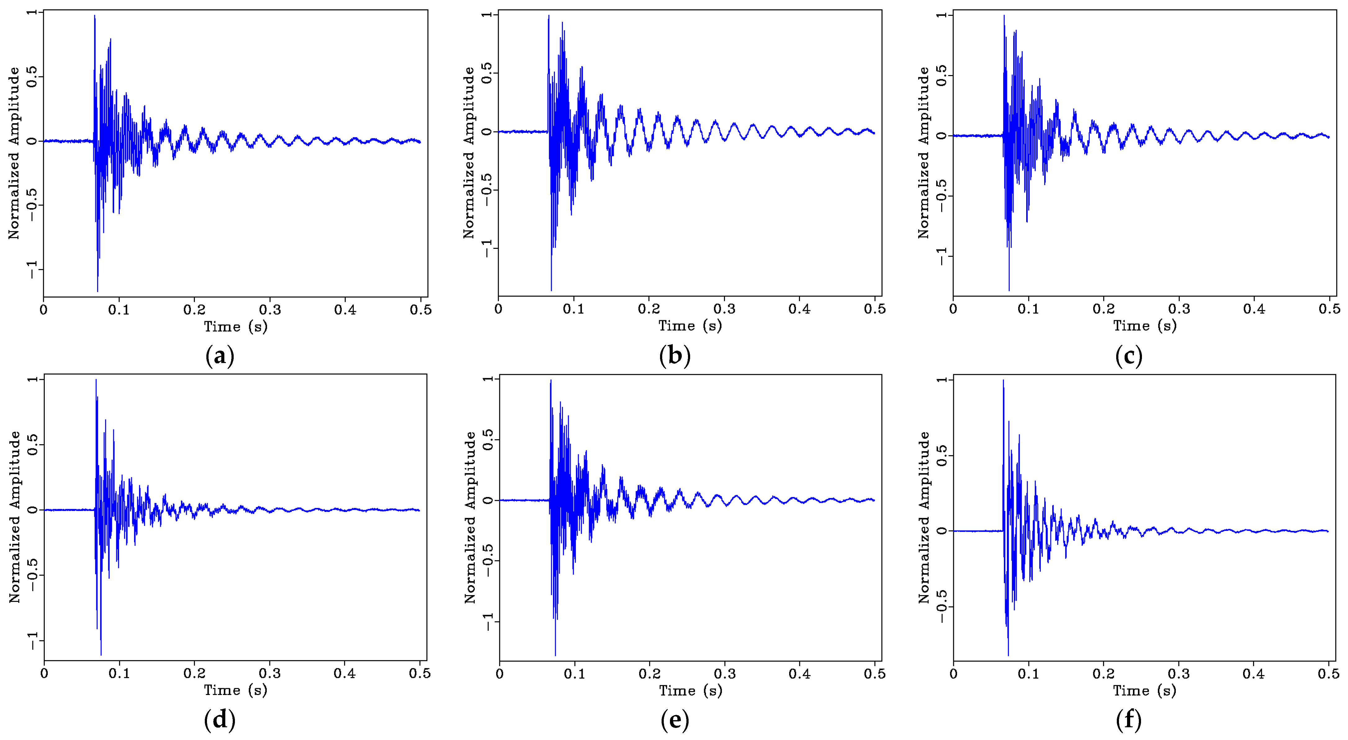 Buildings 13 00148 g013