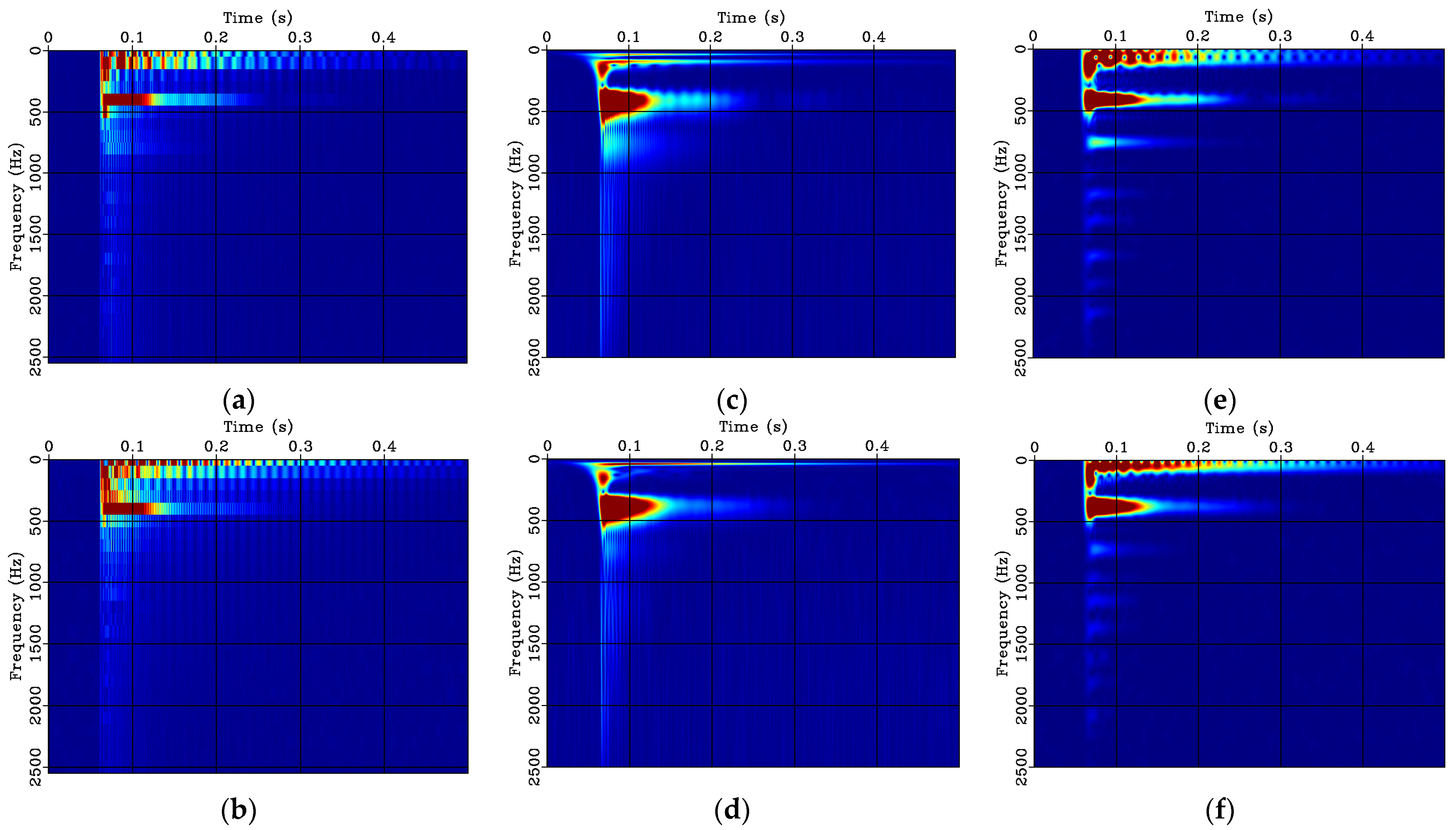 Buildings 13 00148 g015
