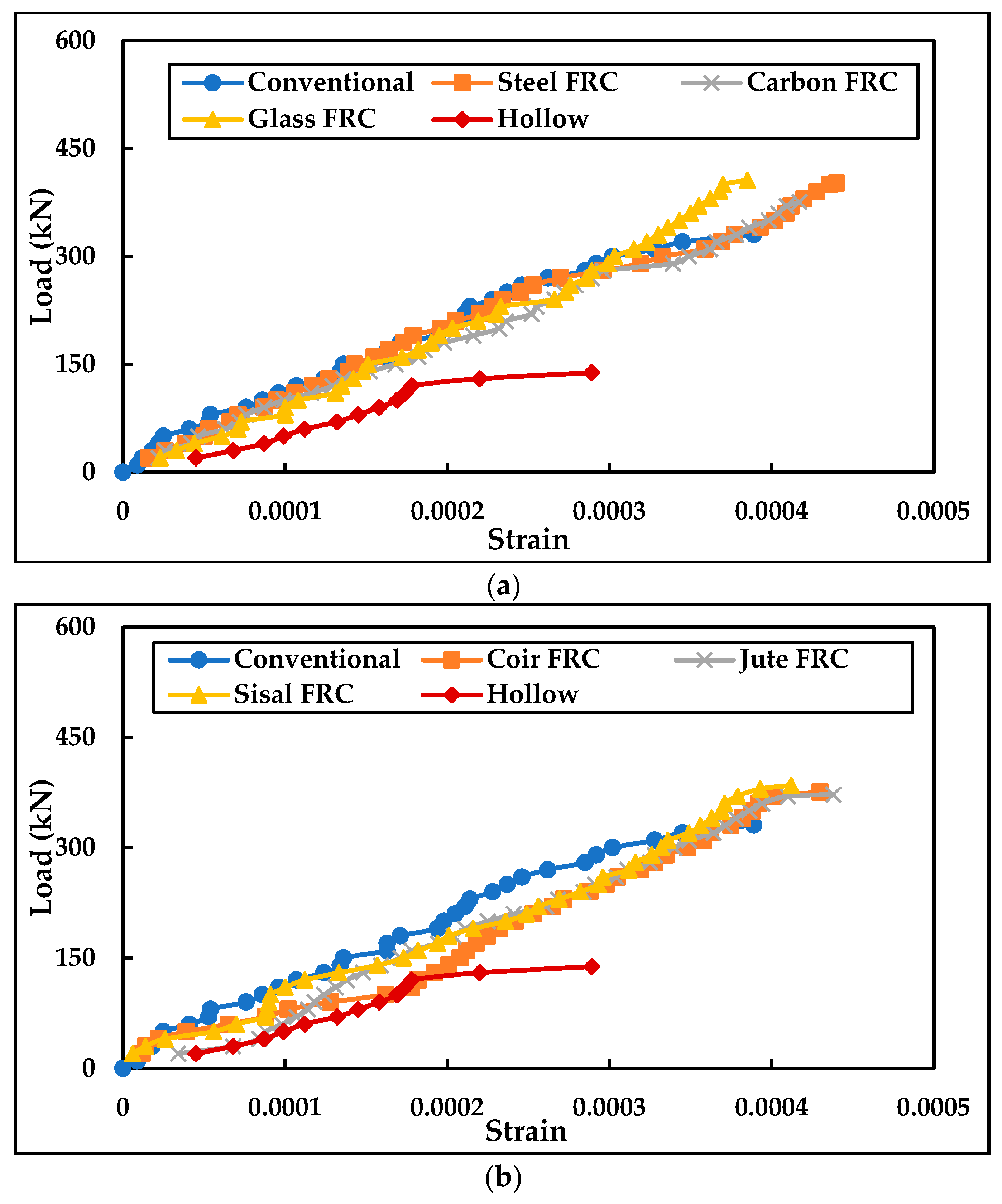 Buildings 13 00151 g011