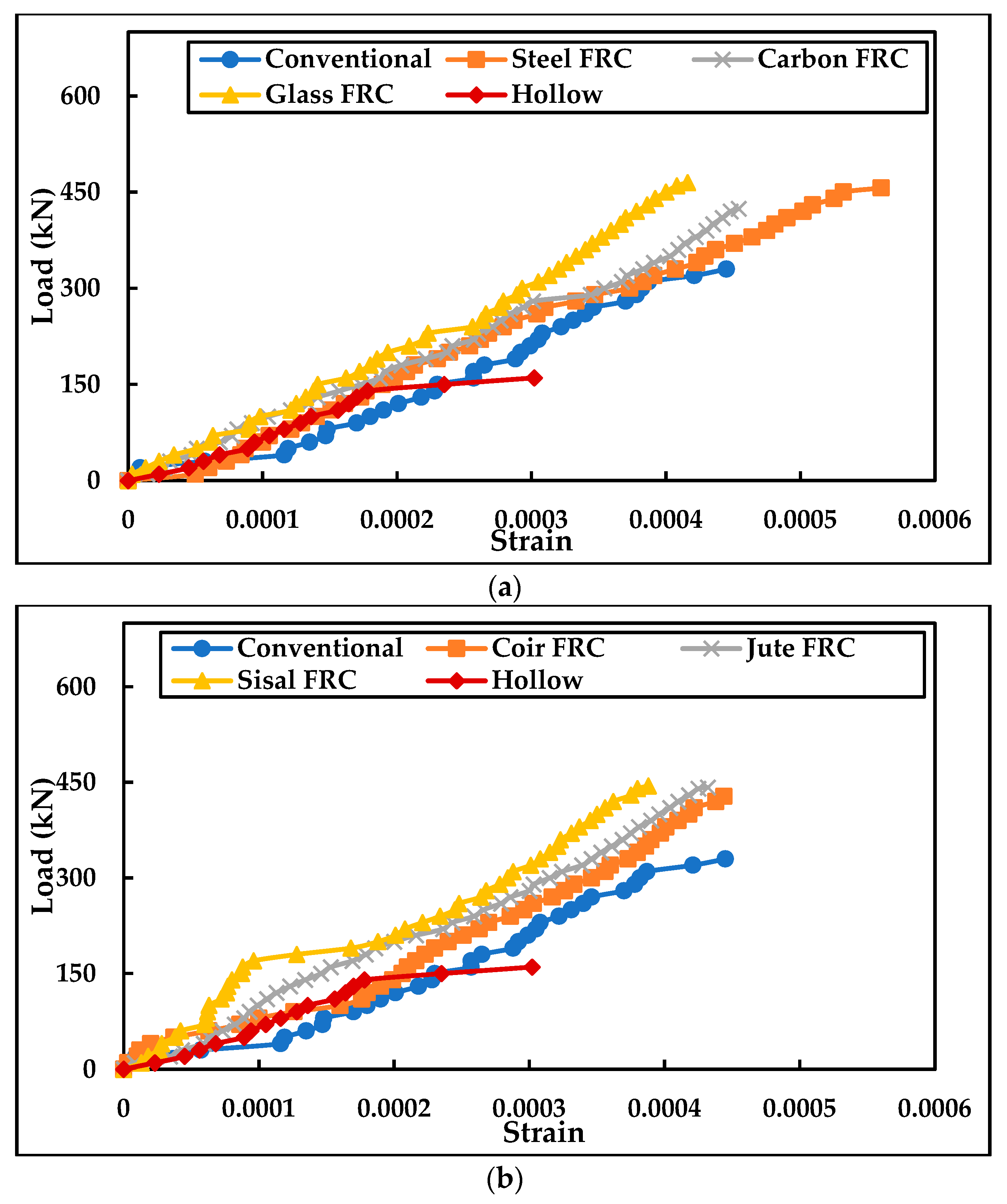 Buildings 13 00151 g015