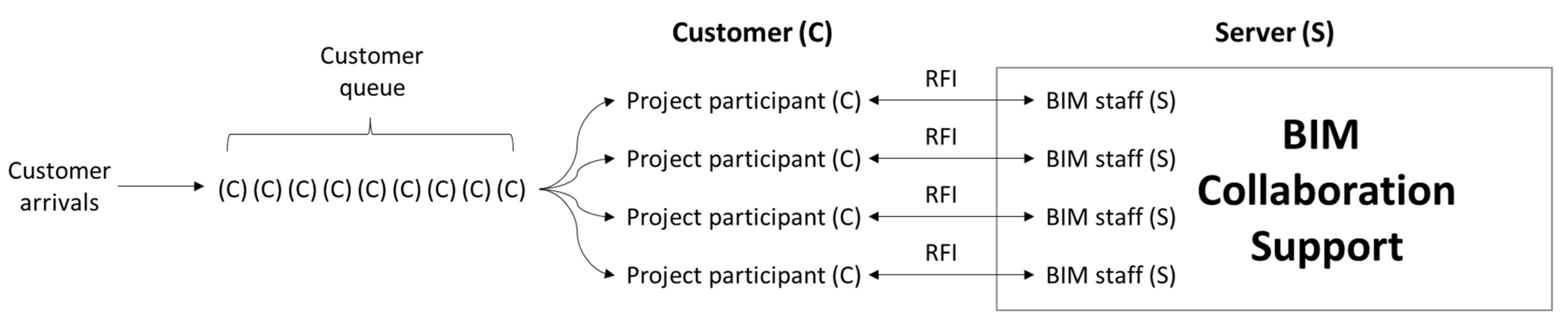 Buildings 13 00153 g002 Buildings 13 00153 g002