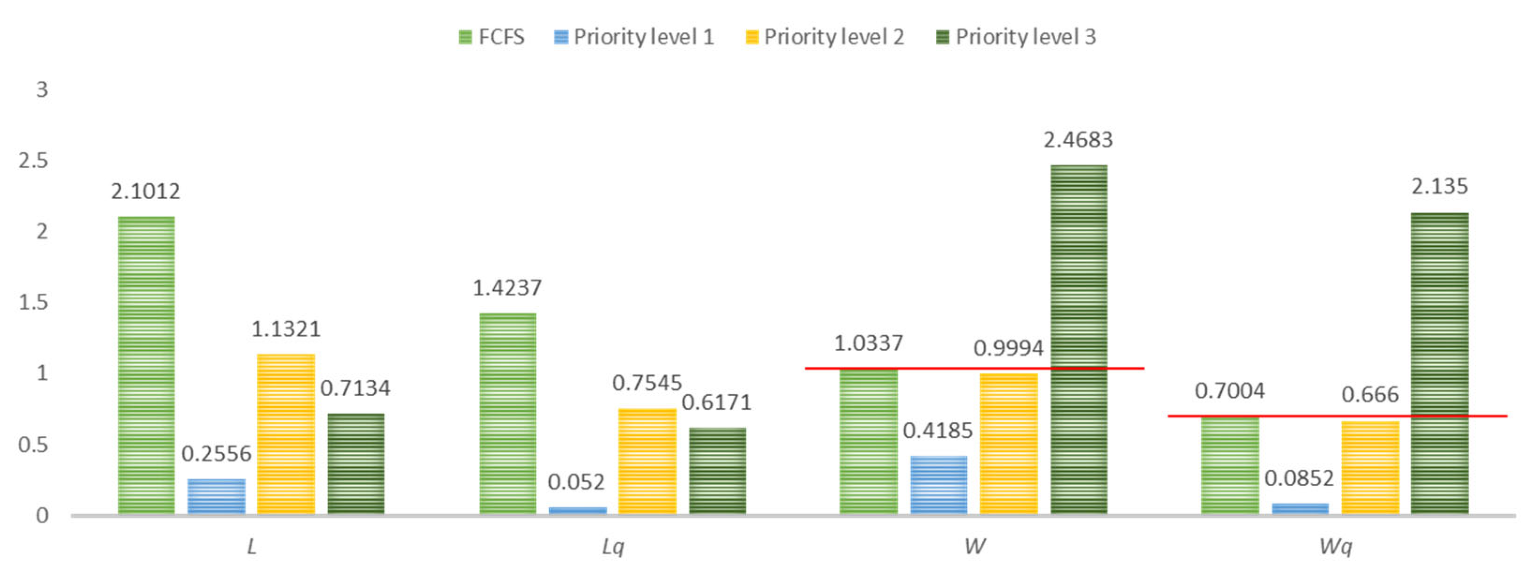 Buildings 13 00153 g006 Buildings 13 00153 g006